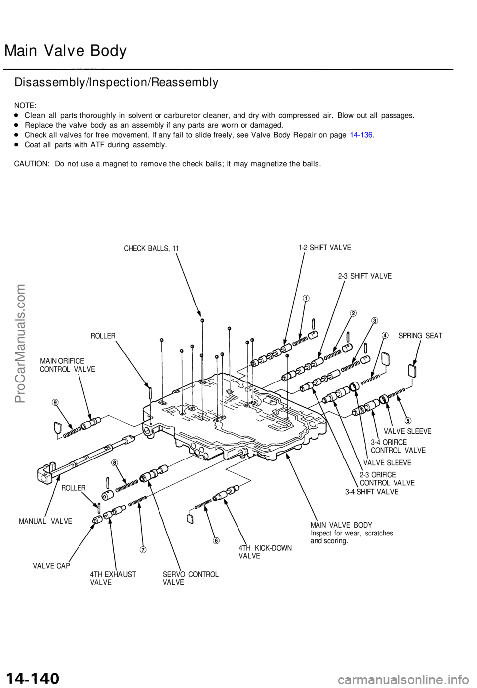 ACURA TL 1995  Service Repair Manual Main Valv e Bod y
Disassembly/lnspection/Reassembl y
NOTE:
Clean al l part s thoroughl y i n solven t o r carbureto r cleaner , an d dr y wit h compresse d air . Blo w ou t al l passages .
Replac e th