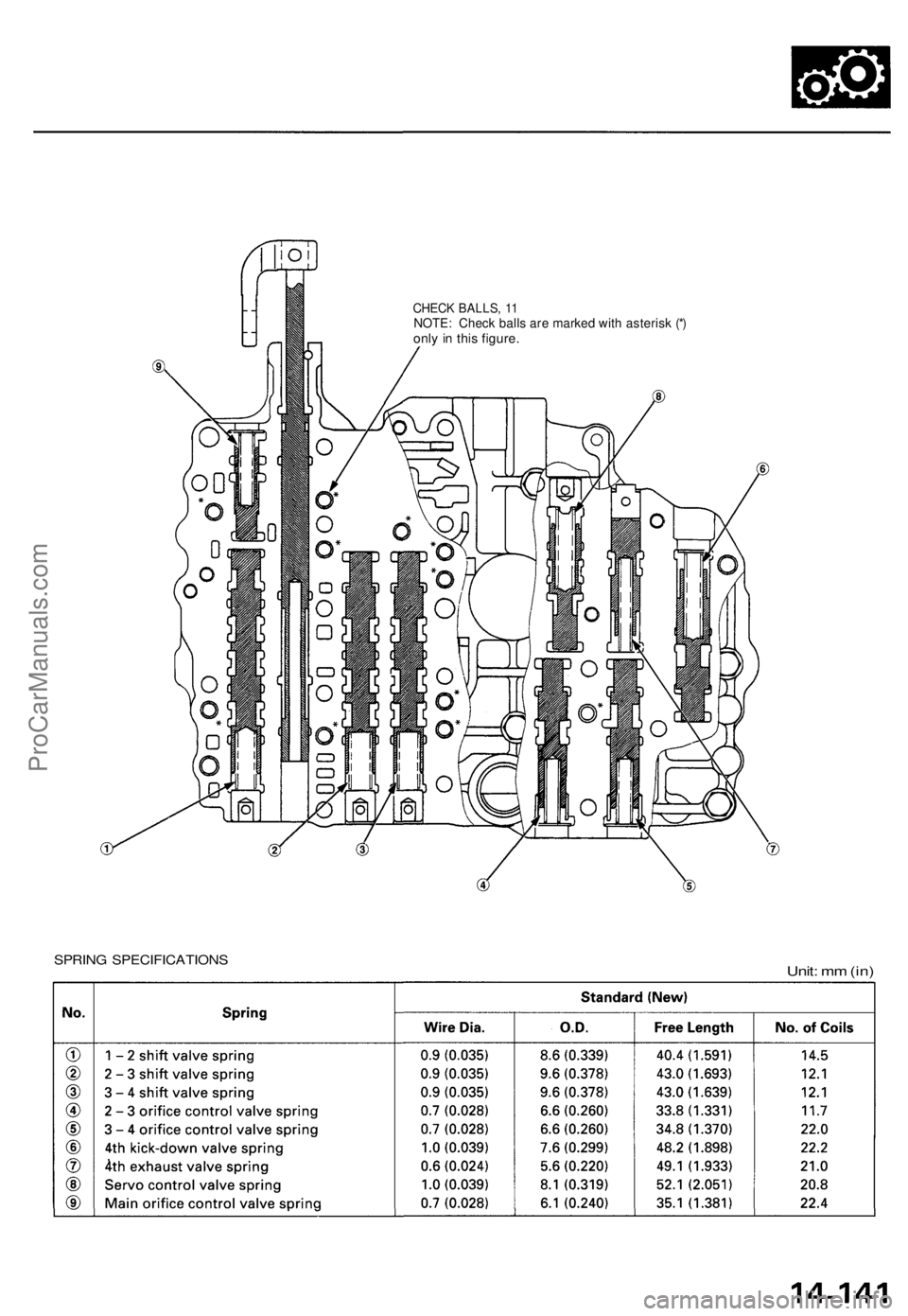 ACURA TL 1995  Service Repair Manual 
CHECK BALLS, 11

NOTE: Check balls are marked with asterisk (*)

only in this figure.

SPRING SPECIFICATIONS

Unit: mm (in)ProCarManuals.com 