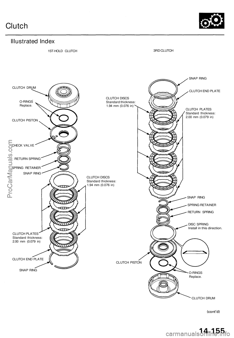 ACURA TL 1995  Service Repair Manual 
Clutch

Illustrated Index

1ST-HOLD CLUTCH 
3RD CLUTCH

CLUTCH DRUM

O-RINGS

Replace.

CLUTCH PISTON

CHECK VALVE

RETURN SPRING

SPRING RETAINER

SNAP RING

CLUTCH PLATES

Standard thickness:

2.00