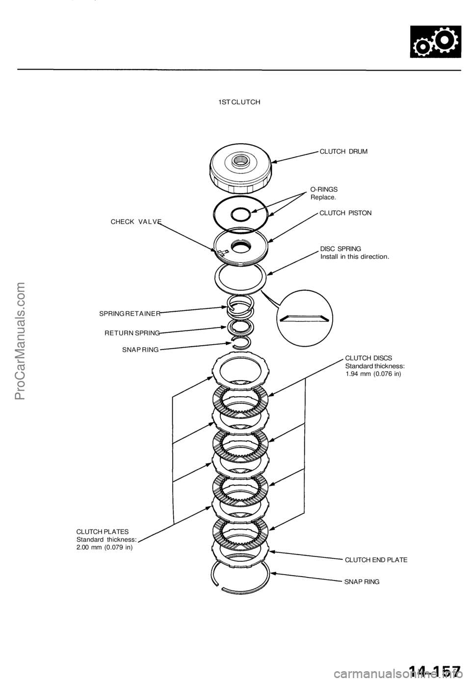ACURA TL 1995  Service Repair Manual 1ST  CLUTC H
CHECK VALV E
SPRIN G  RETAINE R
RETUR N SPRIN G
SNA P RIN G
CLUTC H PLATE S
Standar d thickness :
2.0 0 m m (0.07 9 in ) CLUTC
H DRU M
O-RING S
Replace .
CLUTCH PISTO N
DIS C SPRIN G
Inst