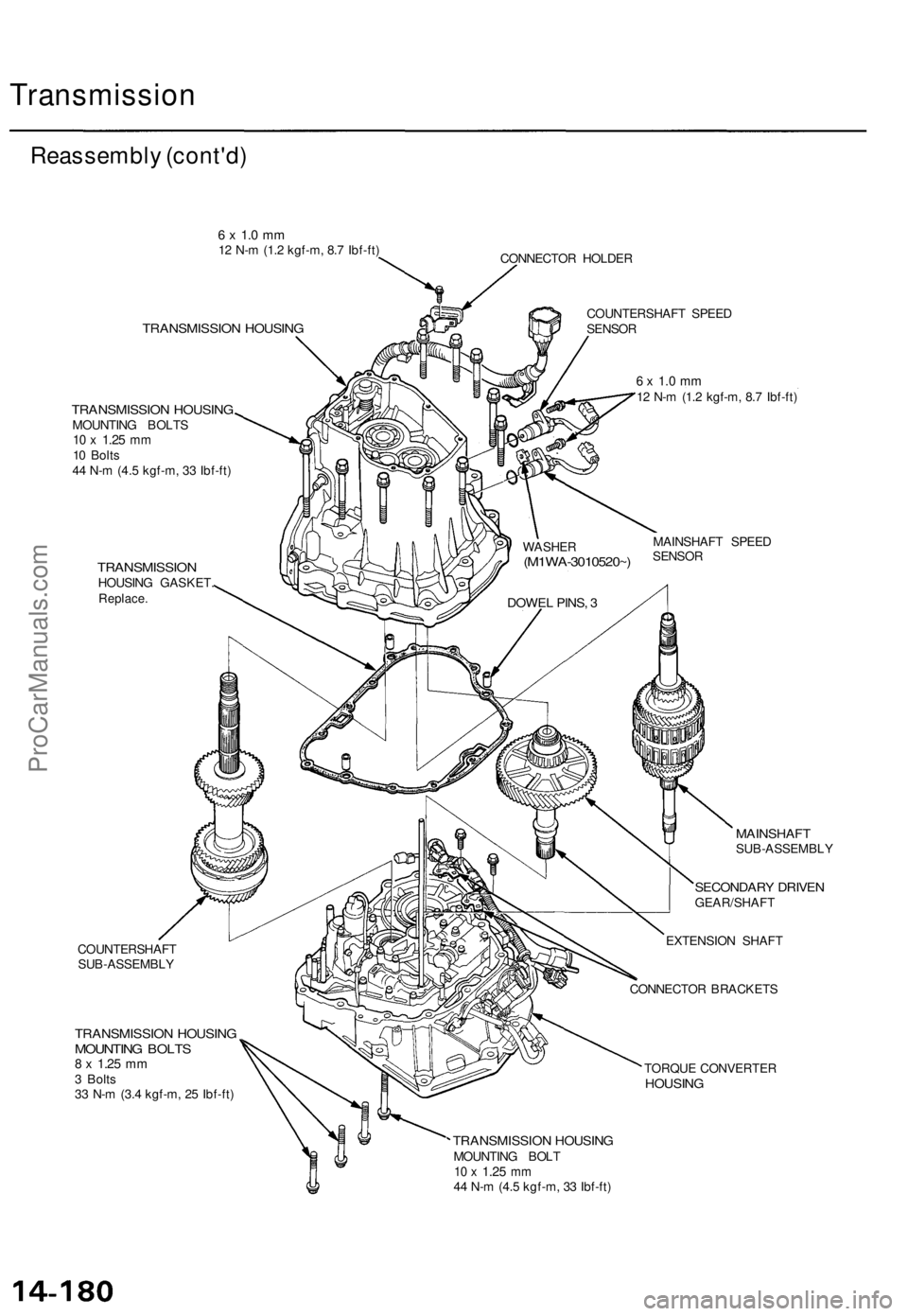ACURA TL 1995  Service Repair Manual 
Transmission

Reassembly (cont'd)

6 x 1.0 mm

12 N-m (1.2 kgf-m, 8.7 Ibf-ft)

CONNECTOR HOLDER

TRANSMISSION HOUSING

TRANSMISSION HOUSING

MOUNTING BOLTS

10 x
 1.25
 mm

10 Bolts

44 N-m (4.5 