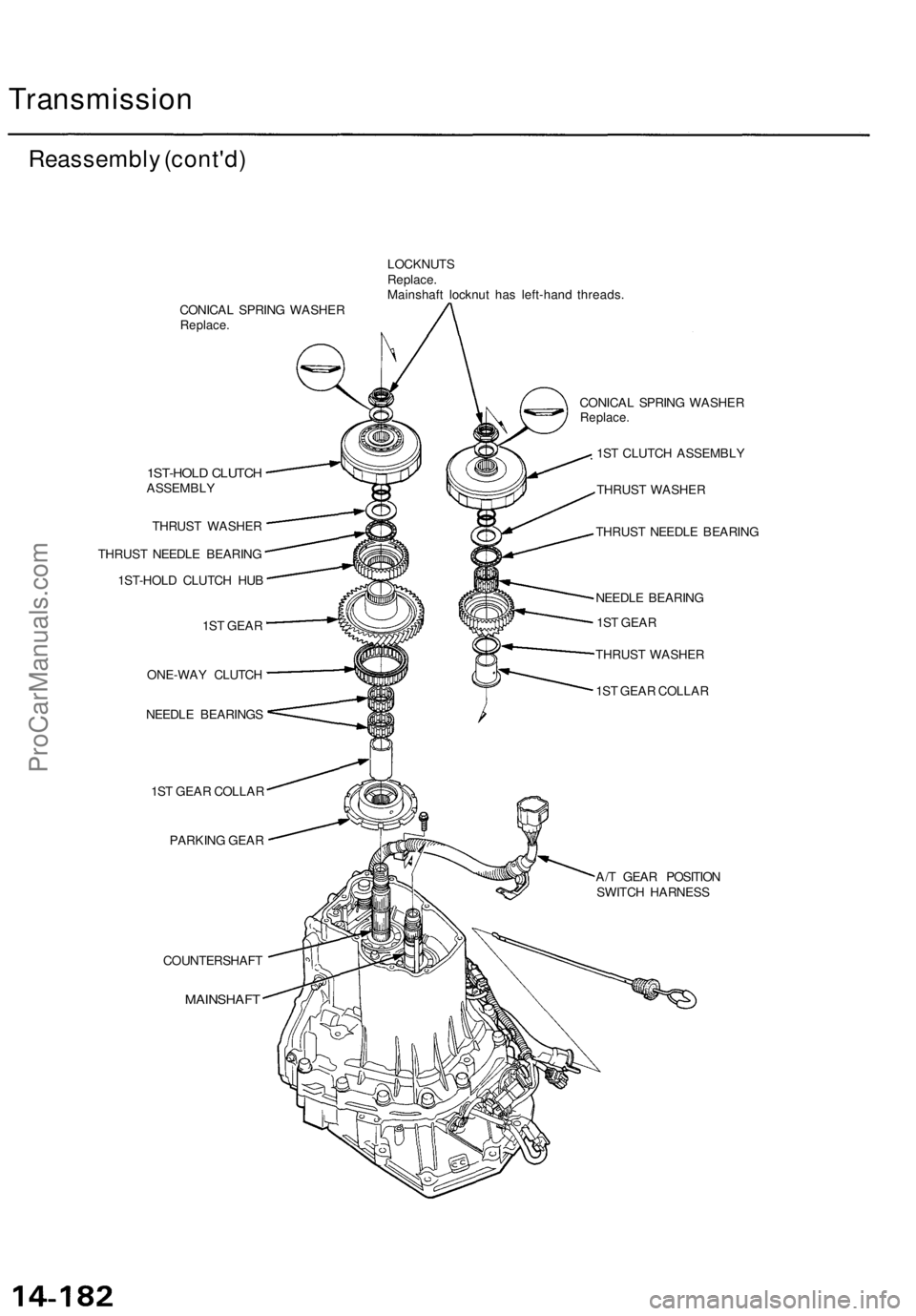 ACURA TL 1995  Service Repair Manual 
Transmission

Reassembly (cont'd)

LOCKNUTS

Replace.

Mainshaft locknut has left-hand threads.

CONICAL SPRING WASHER

Replace.

1ST-HOLD CLUTCH

ASSEMBLY

THRUST WASHER

THRUST NEEDLE BEARING

