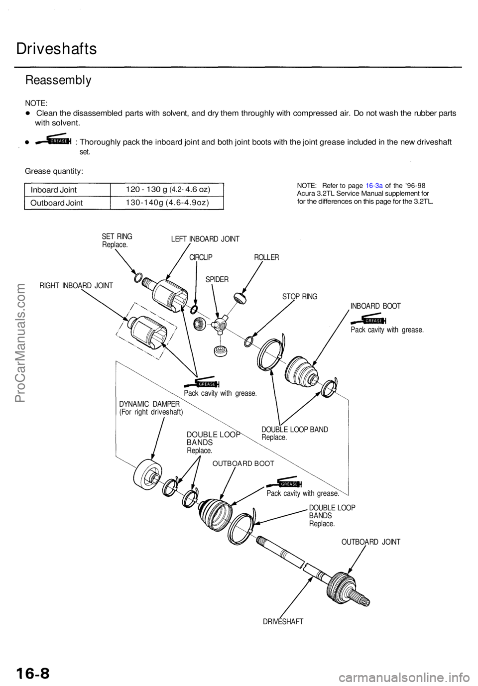 ACURA TL 1995  Service Repair Manual Driveshafts
Reassembl y
NOTE:
• Clean th e disassemble d part s wit h solvent , an d dr y the m throughl y wit h compresse d air . D o no t was h th e rubbe r part s
with solvent .
Grease quantity :