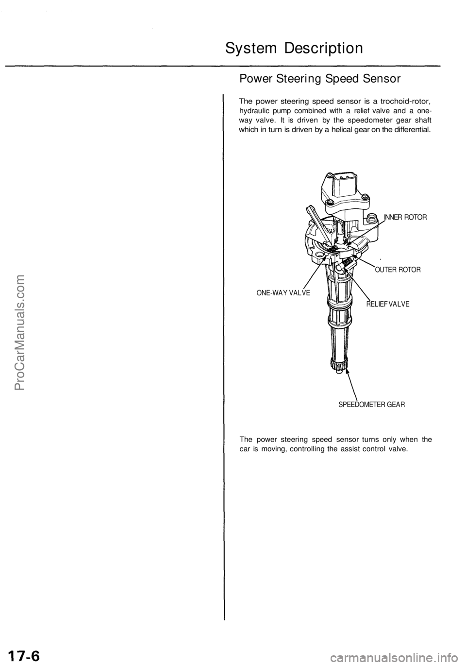 ACURA TL 1995  Service Repair Manual System Descriptio n
Power Steerin g Spee d Senso r
The powe r steerin g spee d senso r i s a  trochoid-rotor ,
hydraulic pum p combine d wit h a  relie f valv e an d a  one -
wa y valve . I t i s driv