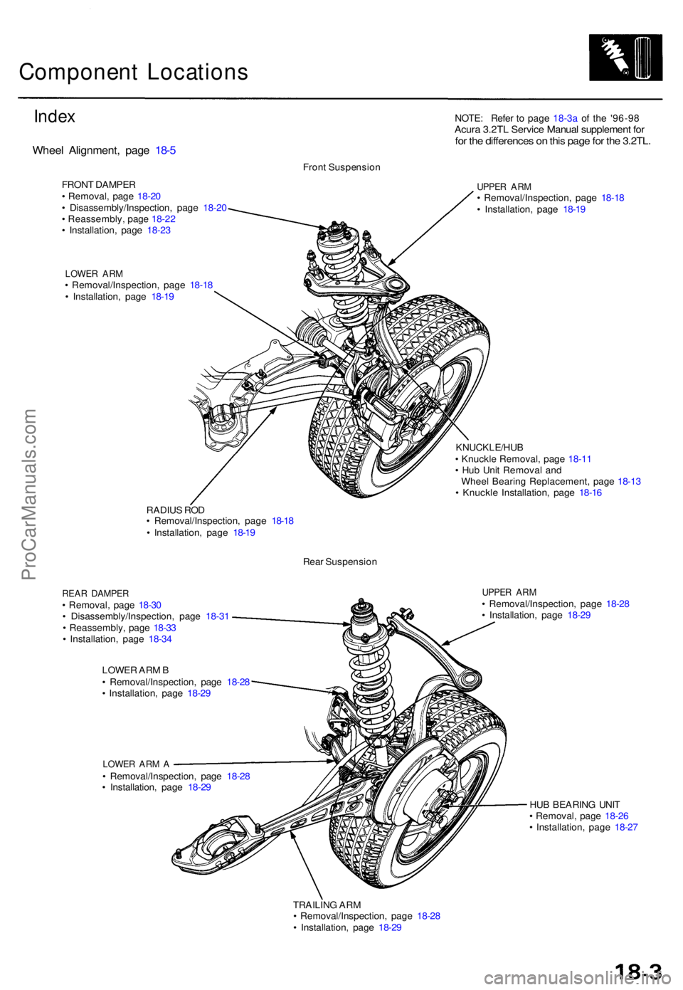 ACURA TL 1995 Service Repair Manual Component Location s
Index
Whee l Alignment , pag e 18- 5
FRON T DAMPE R
• Removal , pag e 18-2 0
• Disassembly/Inspection , pag e 18-2 0
• Reassembly , pag e 18-2 2
• Installation , pag e ACURA TL 1995 Service Repair Manual Component Location s
Index
Whee l Alignment , pag e 18- 5
FRON T DAMPE R
• Removal , pag e 18-2 0
• Disassembly/Inspection , pag e 18-2 0
• Reassembly , pag e 18-2 2
• Installation , pag e