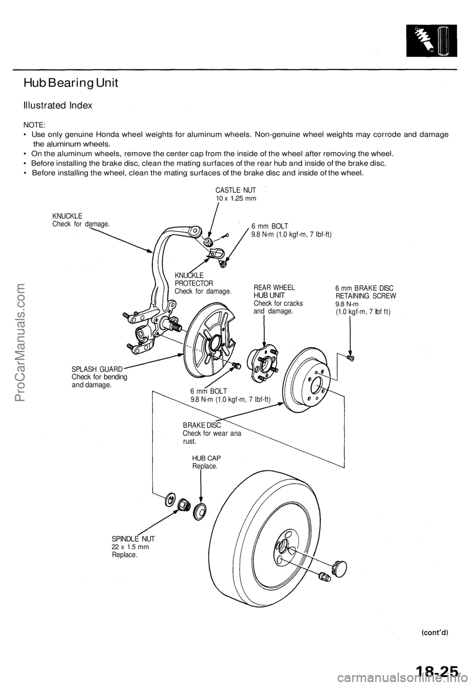 ACURA TL 1995  Service Repair Manual 
Hub Bearing Unit

Illustrated Index

NOTE:

• Use only genuine Honda wheel weights for aluminum wheels. Non-genuine wheel weights may corrode and damage

the aluminum wheels.

• On the aluminum w