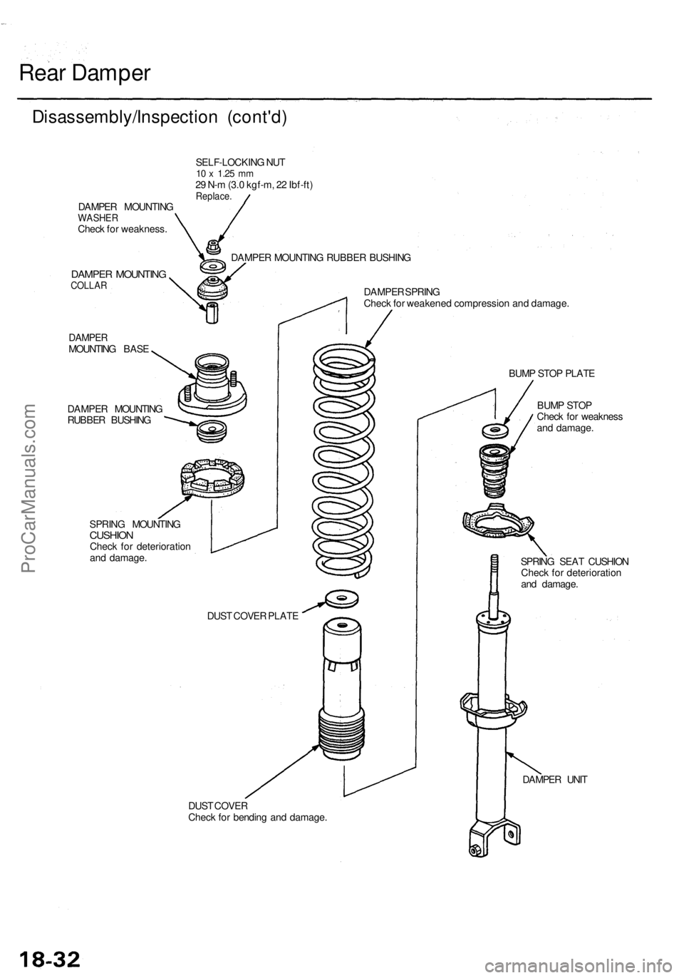 ACURA TL 1995  Service Repair Manual 
Rear Damper

Disassembly/Inspection (cont'd)

DAMPER MOUNTING

WASHER

Check for weakness.

DAMPER MOUNTING

COLLAR

DAMPER

MOUNTING BASE

DAMPER MOUNTING

RUBBER BUSHING 
SELF-LOCKING NUT

10 x