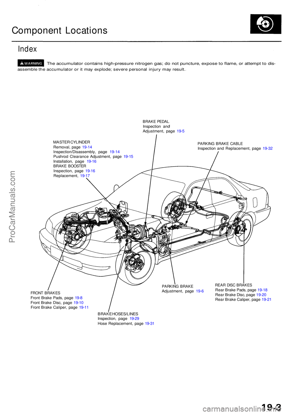 ACURA TL 1995  Service Repair Manual Component Location s
Index
The accumulato r contain s high-pressur e nitroge n gas ; d o no t puncture , expos e to  flame , o r attemp t t o  dis -
assembl e th e accumulato r o r i t ma y explode ; 