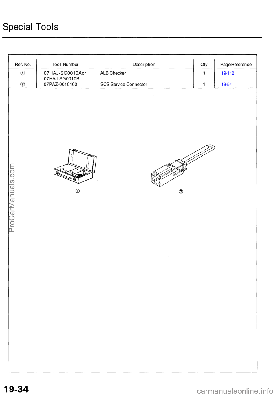 ACURA TL 1995  Service Repair Manual Special Tool s
Ref. No.Too l Numbe r DescriptionQtyPag e Referenc e
07HAJ-SG0010Ao r
07HAJ-SG0010B
07PAZ-001010 0AL
B Checke r
SC S Servic e Connecto r
19-112
19-54
ProCarManuals.com 