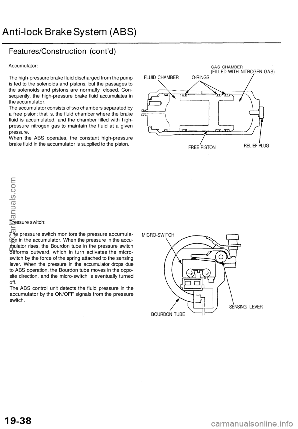 ACURA TL 1995 Service Repair Manual
Anti-lock Brake System (ABS)
Features/Construction (cont'd)
Accumulator:
The high-pressure brake fluid discharged from the pump
is fed to the solenoids and pistons, but the passages to
the s ACURA TL 1995 Service Repair Manual
Anti-lock Brake System (ABS)
Features/Construction (cont'd)
Accumulator:
The high-pressure brake fluid discharged from the pump
is fed to the solenoids and pistons, but the passages to
the s