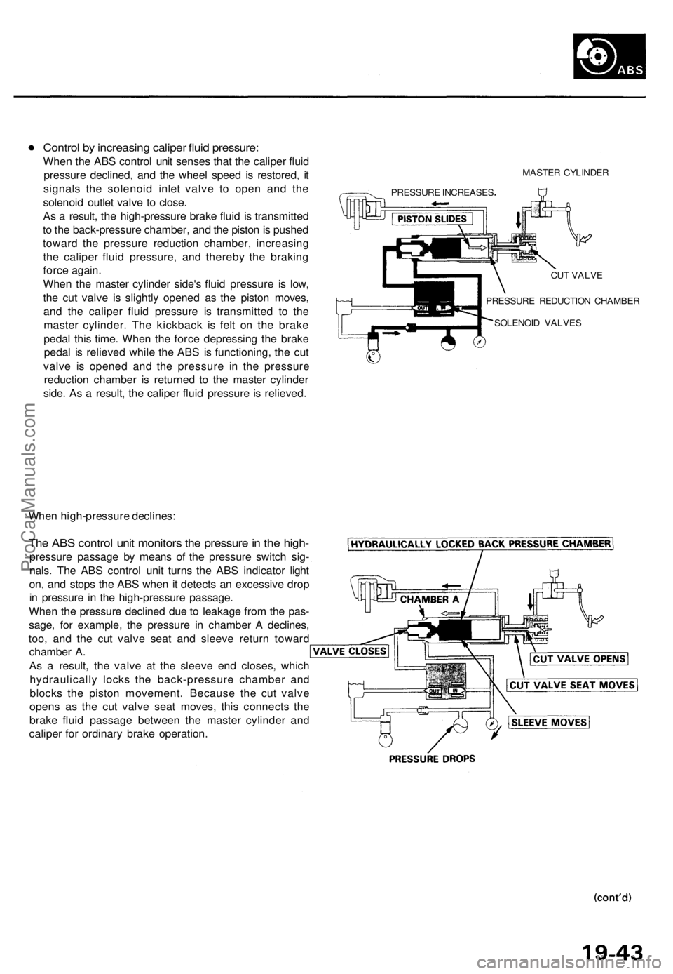 ACURA TL 1995  Service Repair Manual 
Control by increasing caliper fluid pressure:

When the ABS control unit senses that the caliper fluid

pressure declined, and the wheel speed is restored, it

signals the solenoid inlet valve to ope