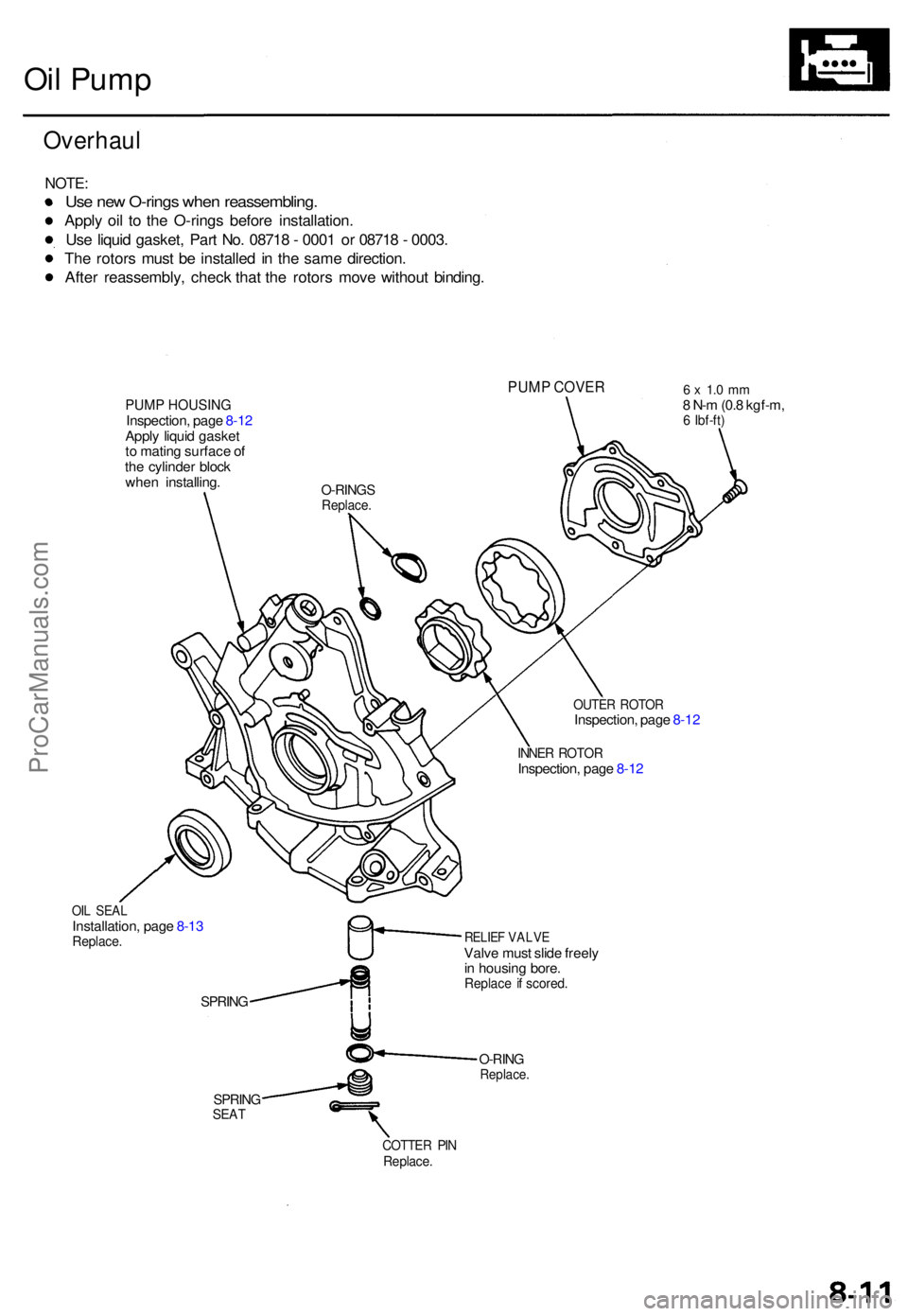 ACURA TL 1995  Service Repair Manual Oil Pum p
Overhau l
NOTE:
Use ne w O-ring s whe n reassembling .
Apply oi l t o th e O-ring s befor e installation .
Us e liqui d gasket , Par t No . 0871 8 -  000 1 o r 0871 8 -  0003 .
Th e rotor s 