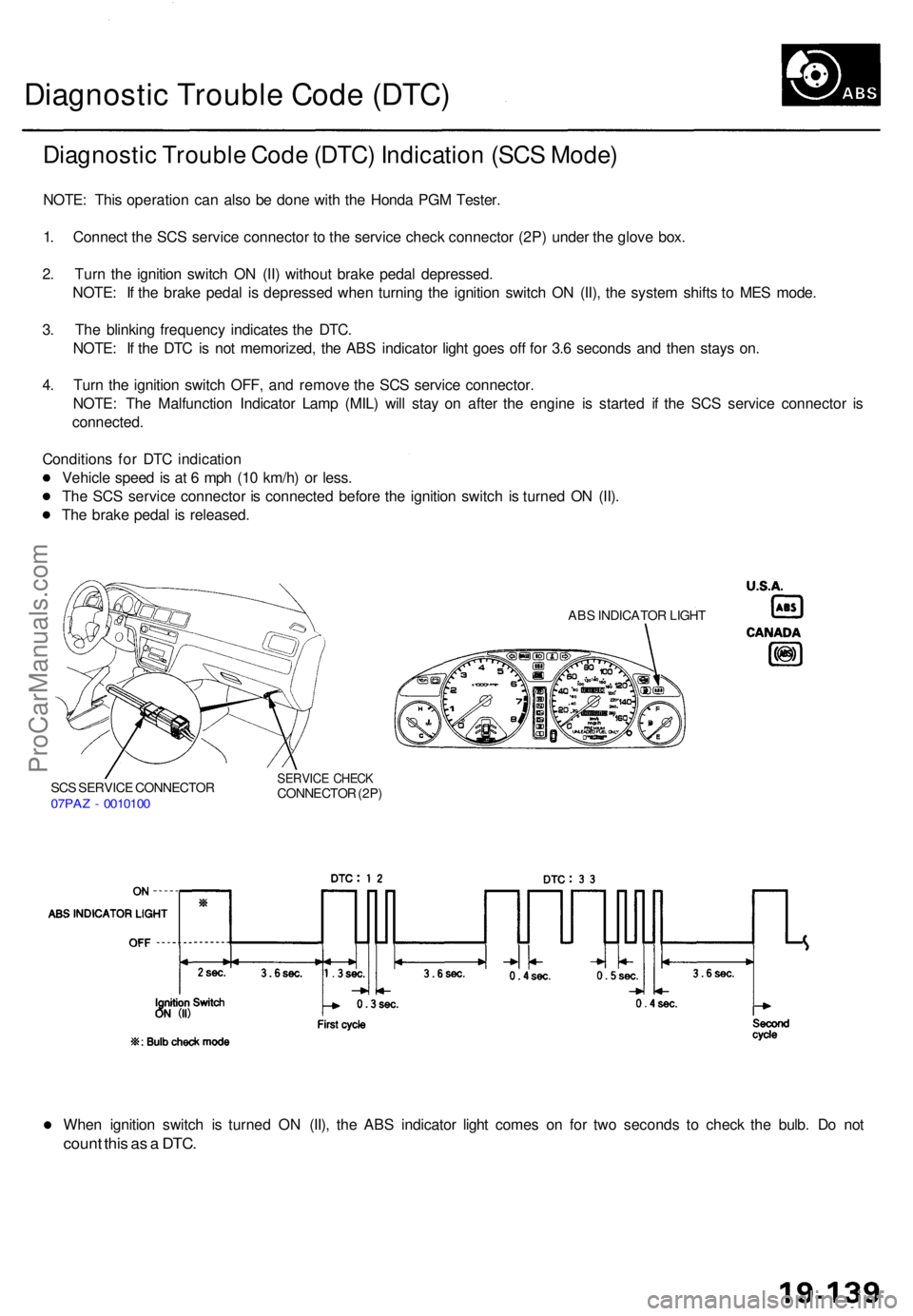ACURA TL 1995  Service Repair Manual Diagnostic Troubl e Cod e (DTC )
Diagnosti c Troubl e Cod e (DTC ) Indicatio n (SC S Mode )
NOTE: Thi s operatio n ca n als o b e don e wit h th e Hond a PG M Tester .
1 . Connec t th e SC S servic e 
