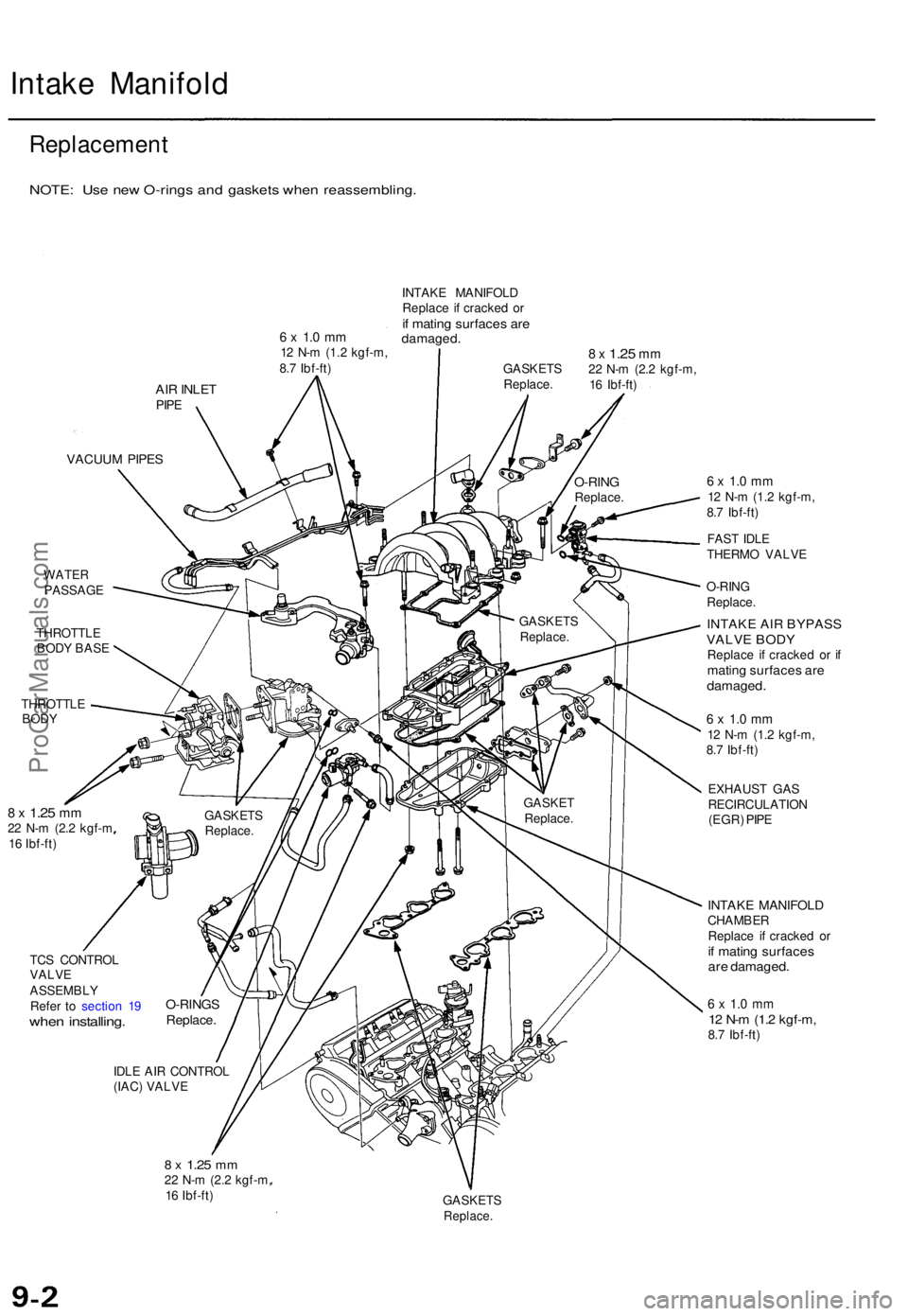 ACURA TL 1995 Service Repair Manual Intake Manifol d
Replacemen t
NOTE: Us e ne w O-ring s an d gasket s whe n reassembling .
6 x 1. 0 m m12 N- m (1.2 kgf-m ,
8. 7 Ibf-ft ) INTAK
E MANIFOL D
Replac e i f cracke d o r
if matin g surf ACURA TL 1995 Service Repair Manual Intake Manifol d
Replacemen t
NOTE: Us e ne w O-ring s an d gasket s whe n reassembling .
6 x 1. 0 m m12 N- m (1.2 kgf-m ,
8. 7 Ibf-ft ) INTAK
E MANIFOL D
Replac e i f cracke d o r
if matin g surf