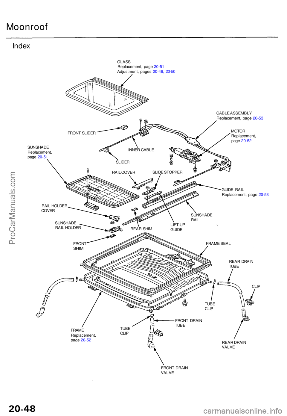 ACURA TL 1995  Service Repair Manual Moonroof
Index
GLAS SReplacement , pag e 20-5 1
Adjustment , page s 20-49 , 20-5 0
CABLE ASSEMBL Y
Replacement , pag e 20-5 3
MOTO R
Replacement ,
pag e 20-5 2
SUNSHAD E
Replacement ,
pag e 20-5 1
FRA