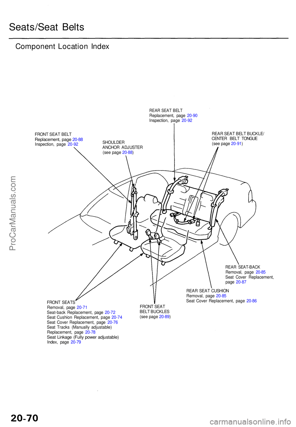 ACURA TL 1995  Service Repair Manual Seats/Seat Belt s
Componen t Locatio n Inde x
REAR SEA T BEL TReplacement , pag e 20-9 0
Inspection , pag e 20-9 2
FRON T SEA T BEL T
Replacement , pag e 20-8 8Inspection , pag e 20-9 2  SHOULDE
R
ANC