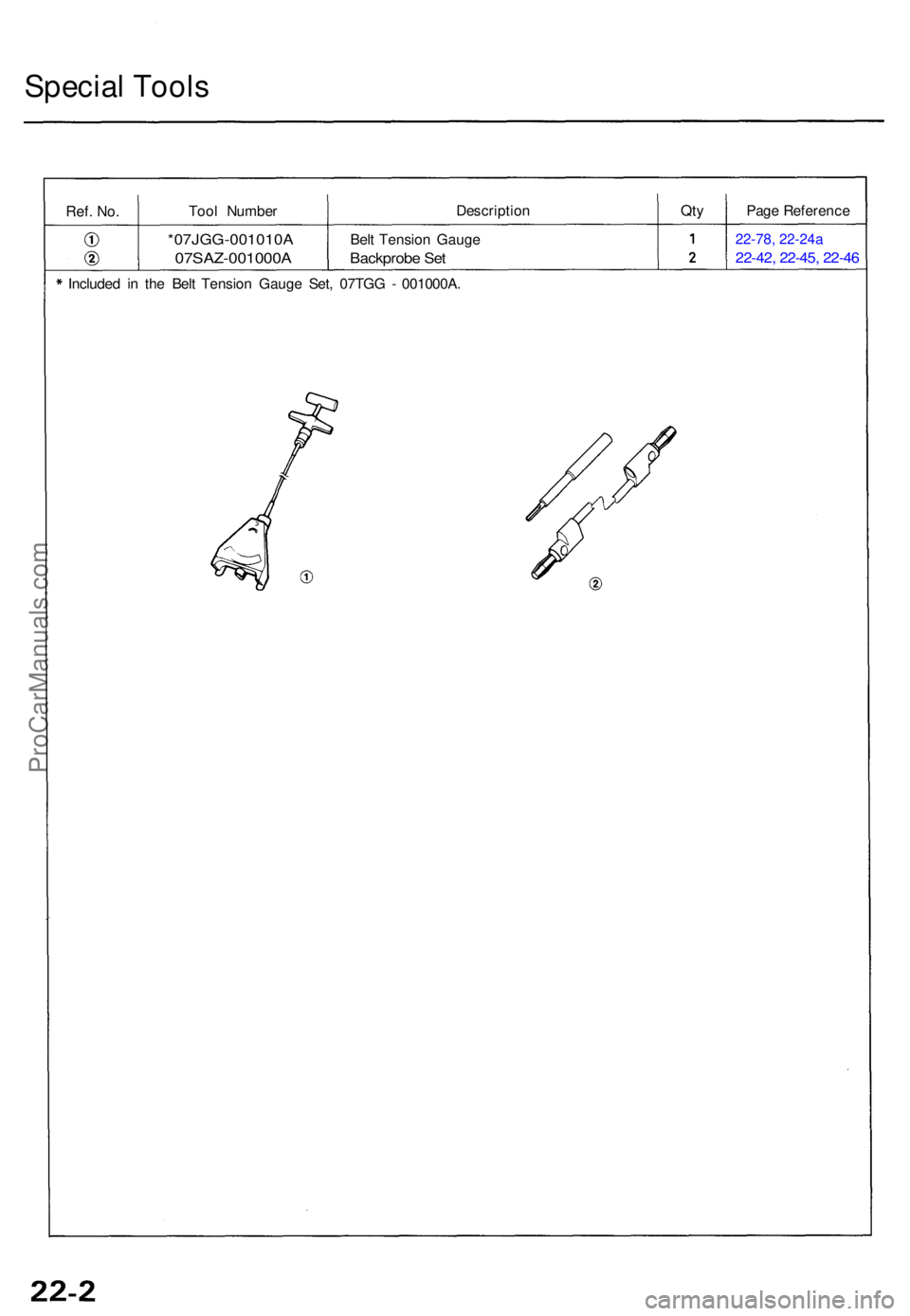 ACURA TL 1995  Service Repair Manual Special Tool s
Ref. No.Too l Numbe r Descriptio
nQtyPag e Referenc e
*07JGG-001010 A
07SAZ-001000A
Belt Tensio n Gaug e
Backprob e Se t
22-7 8, 22-24a
22-42 , 22-45 , 22-4 6
Include d i n th e Bel t T