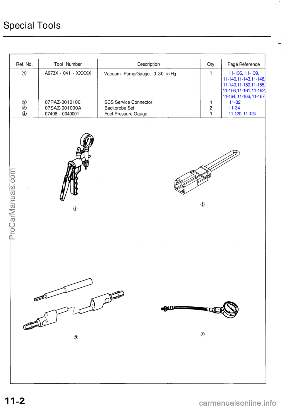 ACURA TL 1995  Service Repair Manual Special Tool s
Ref. No.Too l Numbe r DescriptionQtyPag e Referenc e
A973 X -  04 1 -  XXXX X
07PAZ-001010 0
07SAZ-001000 A
07406 -  004000 1 Vacuu
m Pump/Gauge , 0-3 0 in.H g
SC S Servic e Connecto r
