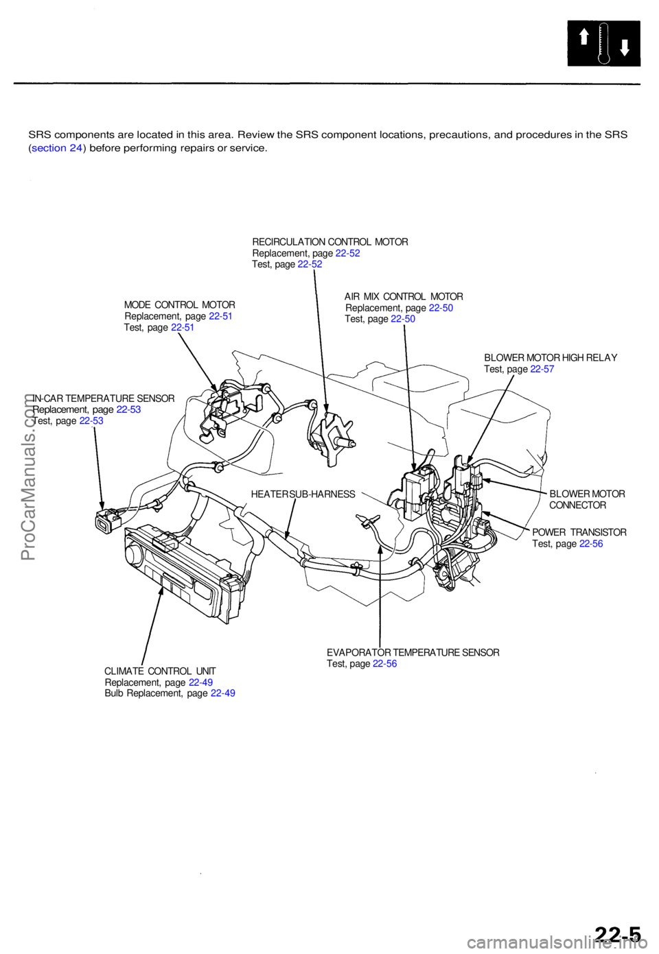 ACURA TL 1995  Service Repair Manual SRS component s ar e locate d in  thi s area . Revie w th e SR S componen t locations , precautions , an d procedure s in  th e SR S
( sectio n 24 ) befor e performin g repair s o r service .
RECIRCUL