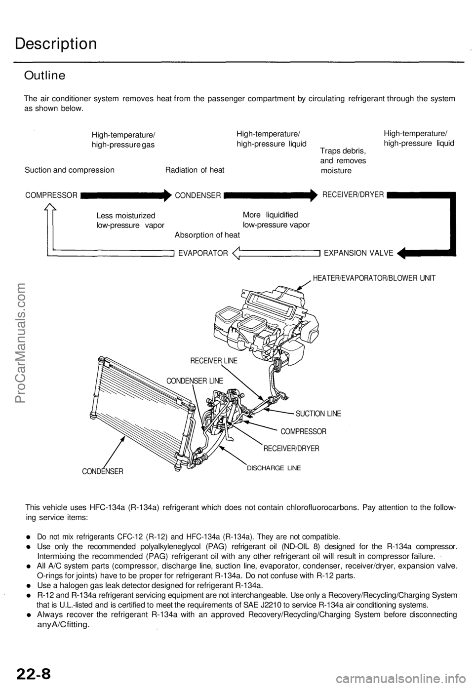 ACURA TL 1995  Service Repair Manual 
Description

Outline

The air conditioner system removes heat from the passenger compartment by circulating refrigerant through the system

as shown below.

High-temperature/

high-pressure gas

Suct
