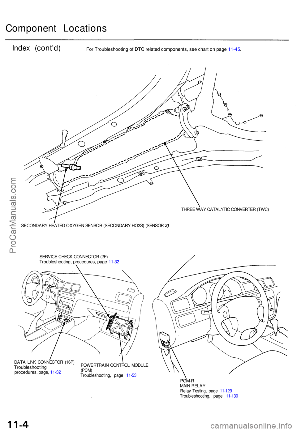 ACURA TL 1995  Service Repair Manual Component Location s
Index (cont'd )
THREE WA Y CATALYTI C CONVERTE R (TWC )
SECONDAR Y HEATE D OXYGE N SENSO R (SECONDAR Y HO2S ) (SENSO R 2)
SERVIC E CHEC K CONNECTO R (2P )
Troubleshooting , pr