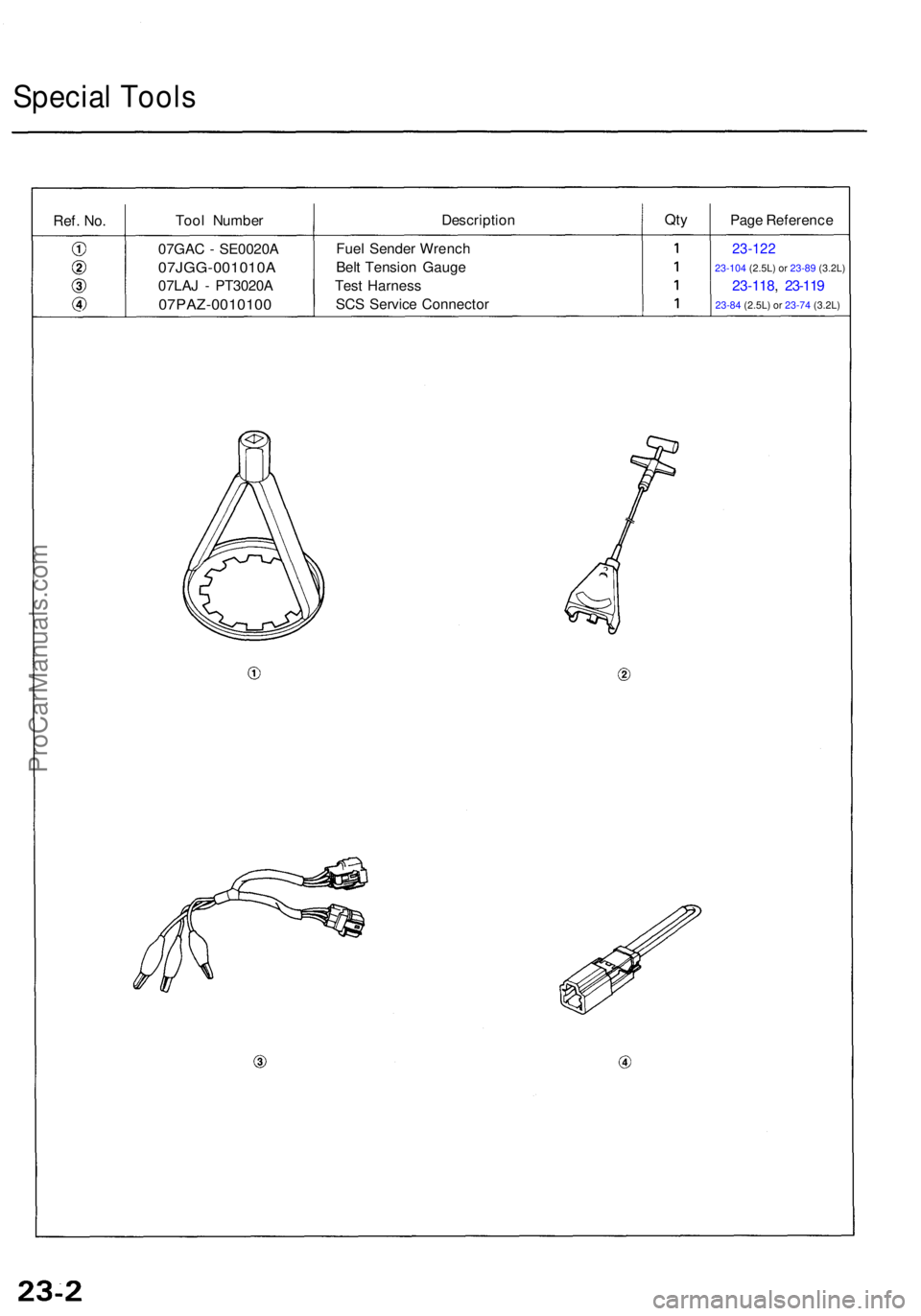 ACURA TL 1995  Service Repair Manual Special Tool s
Ref. No.Too l Numbe r Descriptio
nQtyPag e Referenc e
07GA C - SE0020 A
07JGG-001010 A
07LAJ -  PT3020 A
07PAZ-001010 0
Fuel Sende r Wrenc h
Bel t Tensio n Gaug e
Tes t Harnes s
SC S Se