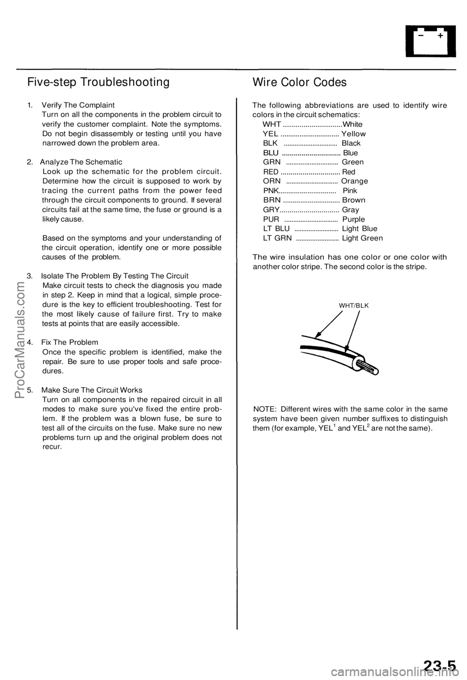 ACURA TL 1995  Service Repair Manual 
Five-step Troubleshooting

1. Verify The Complaint

Turn on all the components in the problem circuit to

verify the customer complaint. Note the symptoms.

Do not begin disassembly or testing until 