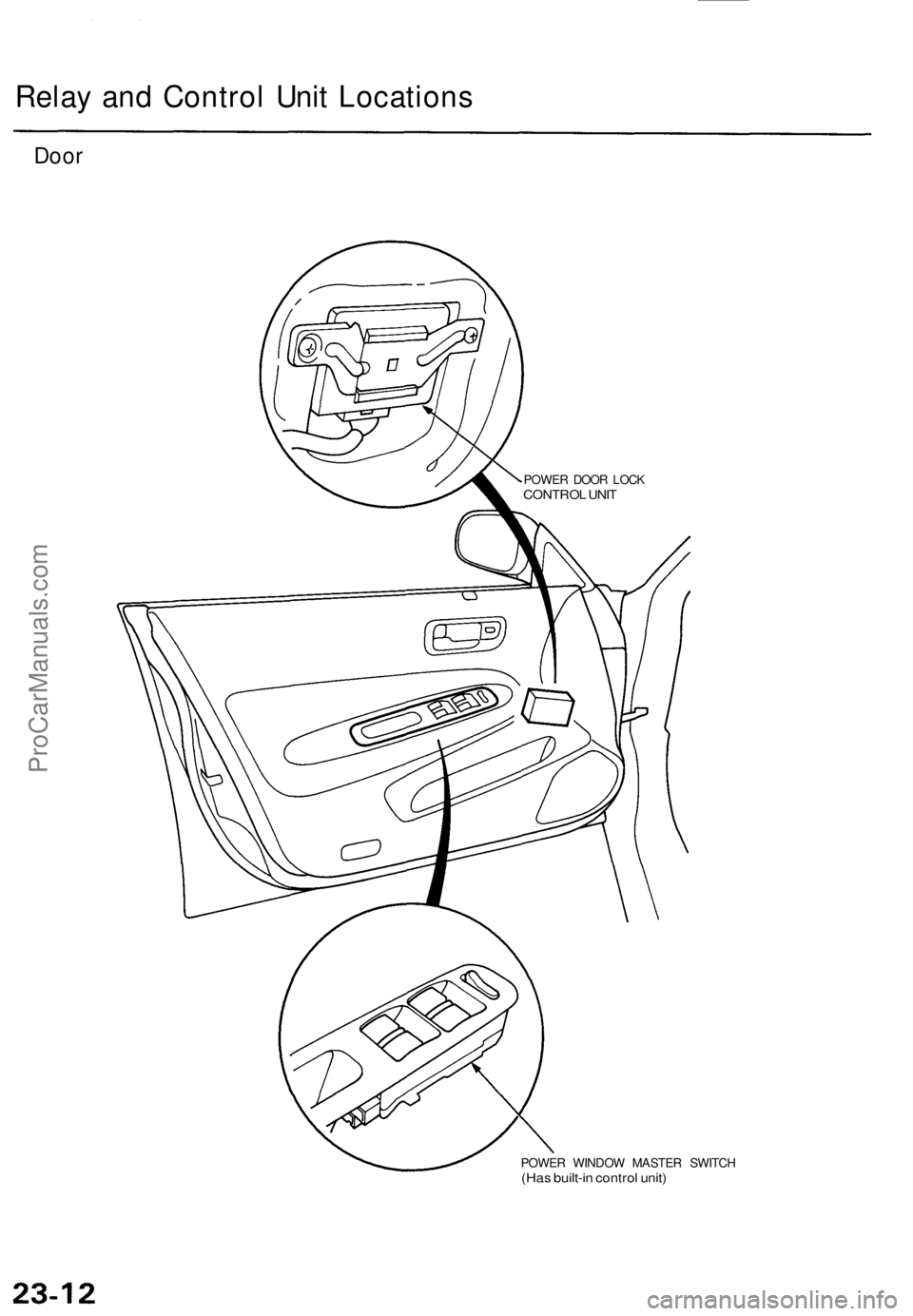 ACURA TL 1995  Service Repair Manual 
Relay and Control Unit Locations

Door

POWER WINDOW MASTER SWITCH

(Has built-in control unit) 
POWER DOOR LOCK

CONTROL UNITProCarManuals.com 
