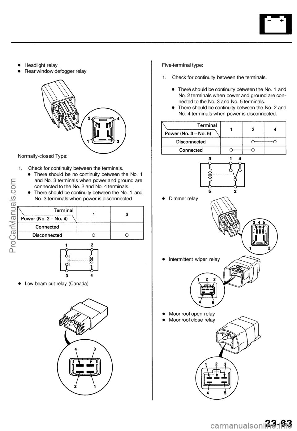 ACURA TL 1995  Service Repair Manual 
Headlight relay

Rear window defogger relay

Normally-closed Type:

1. Check for continuity between the terminals.

There should be no continuity between the No. 1

and No. 3 terminals when power and