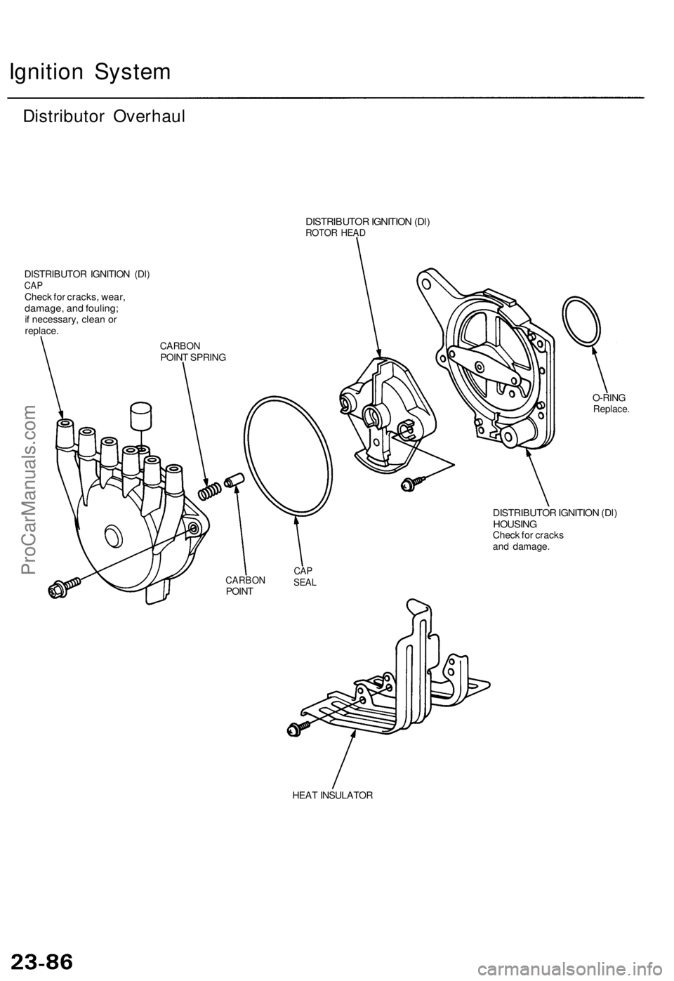 ACURA TL 1995  Service Repair Manual 
Ignition System

Distributor Overhaul

DISTRIBUTOR IGNITION (Dl)

CAP

Check for cracks, wear,

damage, and fouling;

if necessary, clean or

replace. 
DISTRIBUTOR IGNITION (Dl)

ROTOR HEAD

O-RING

