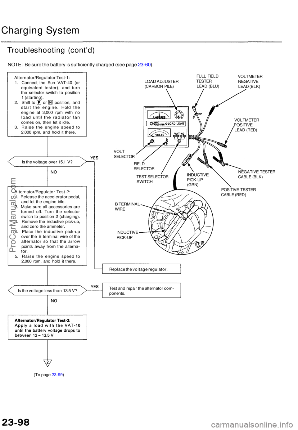 ACURA TL 1995 Service Repair Manual Charging Syste m
Troubleshootin g (cont'd )
NOTE: B e sur e th e batter y is sufficientl y charge d (se e pag e 23-60 ).
Alternator/Regulato r Test-1 :
1 . Connec t th e Su n VAT-4 0 (o r
equival ACURA TL 1995 Service Repair Manual Charging Syste m
Troubleshootin g (cont'd )
NOTE: B e sur e th e batter y is sufficientl y charge d (se e pag e 23-60 ).
Alternator/Regulato r Test-1 :
1 . Connec t th e Su n VAT-4 0 (o r
equival