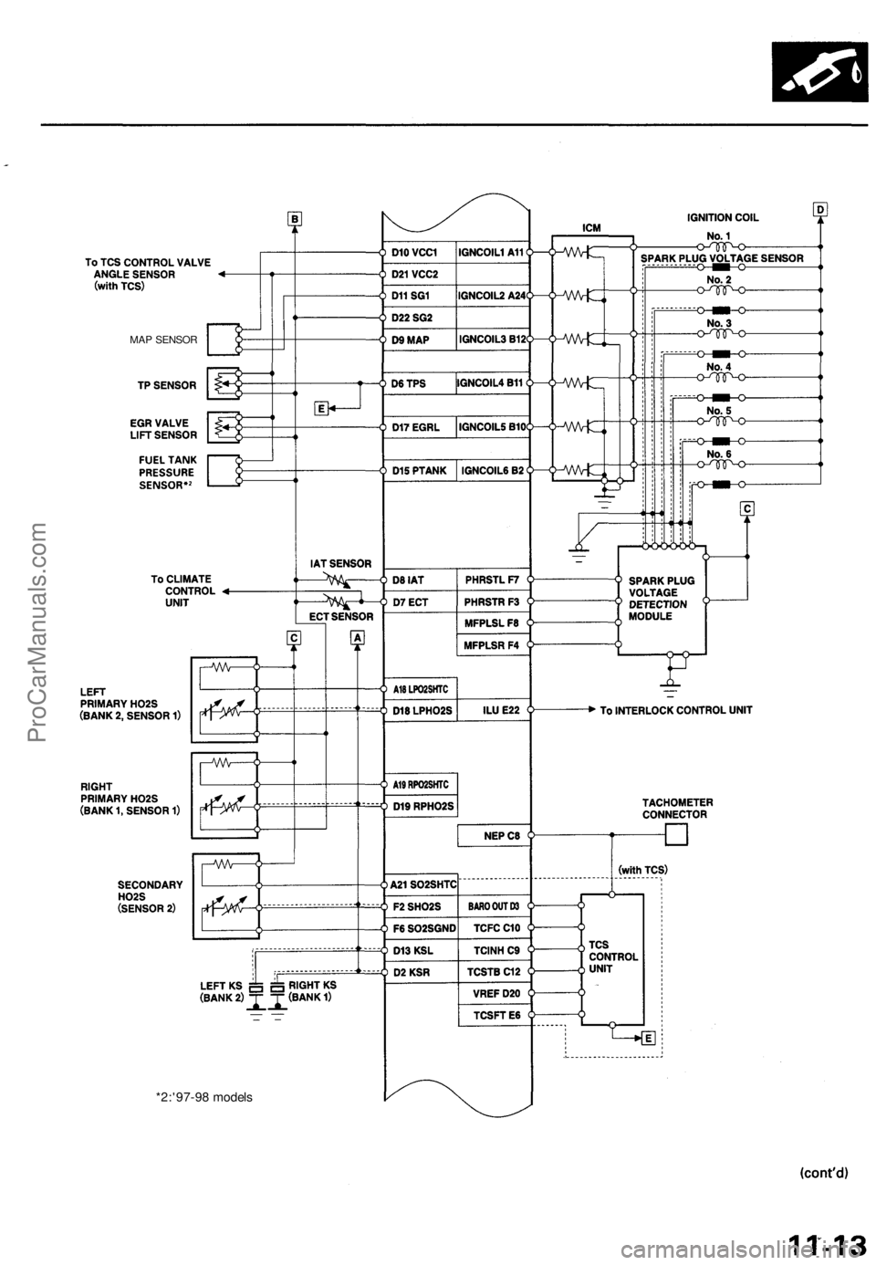 ACURA TL 1995  Service Repair Manual 
MAP SENSOR

*2:'97-98 modelsProCarManuals.com 