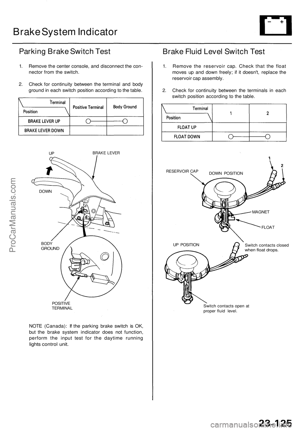 ACURA TL 1995  Service Repair Manual 
Brake System Indicator

Parking Brake Switch Test

1. Remove the center console, and disconnect the con-

nector from the switch.

2. Check for continuity between the terminal and body

ground in eac