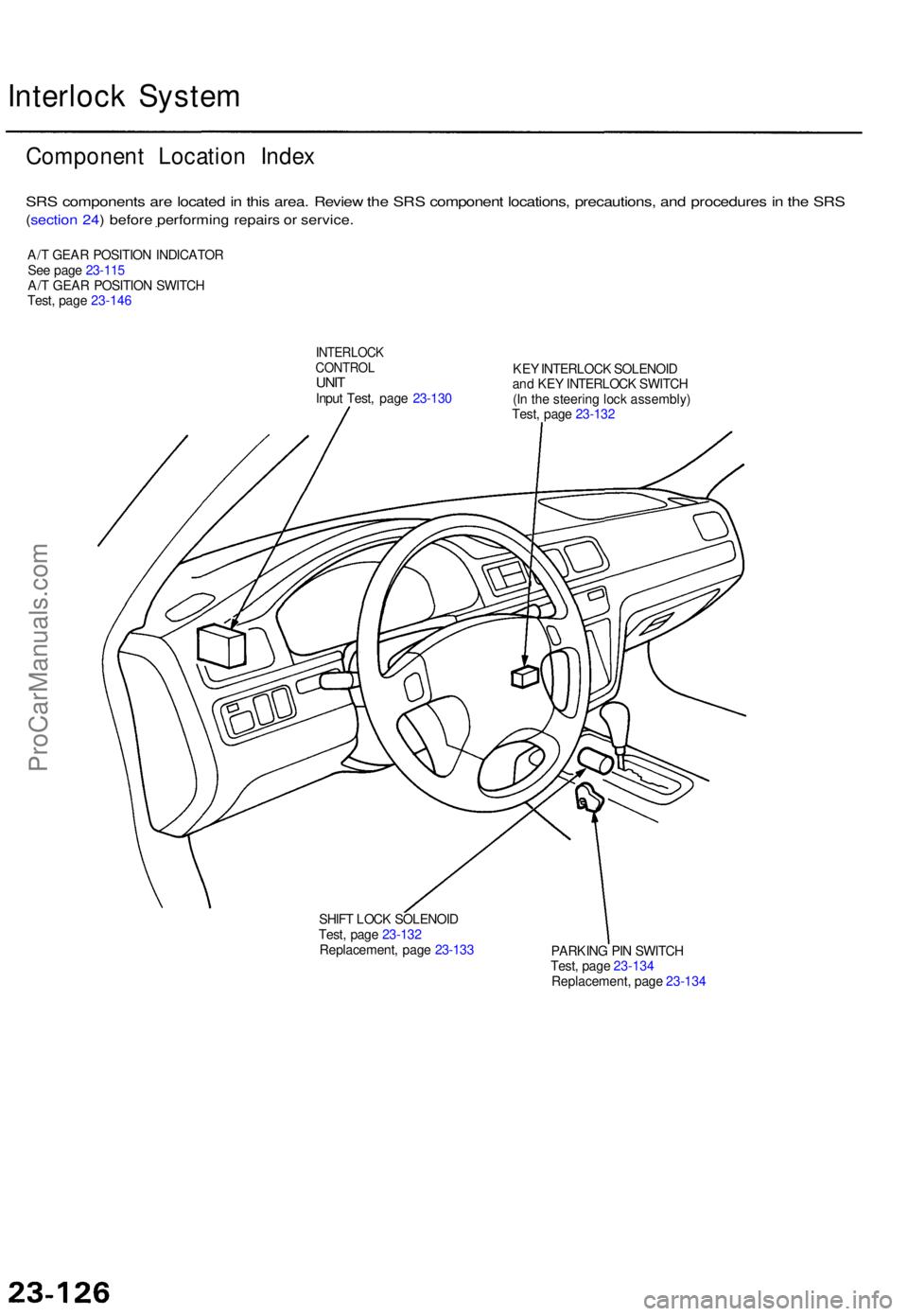 ACURA TL 1995  Service Repair Manual Interlock Syste m
Componen t Locatio n Inde x
SRS component s ar e locate d in  thi s area . Revie w th e SR S componen t locations , precautions , an d procedure s in  th e SR S
(sectio n 24 ) befor 
