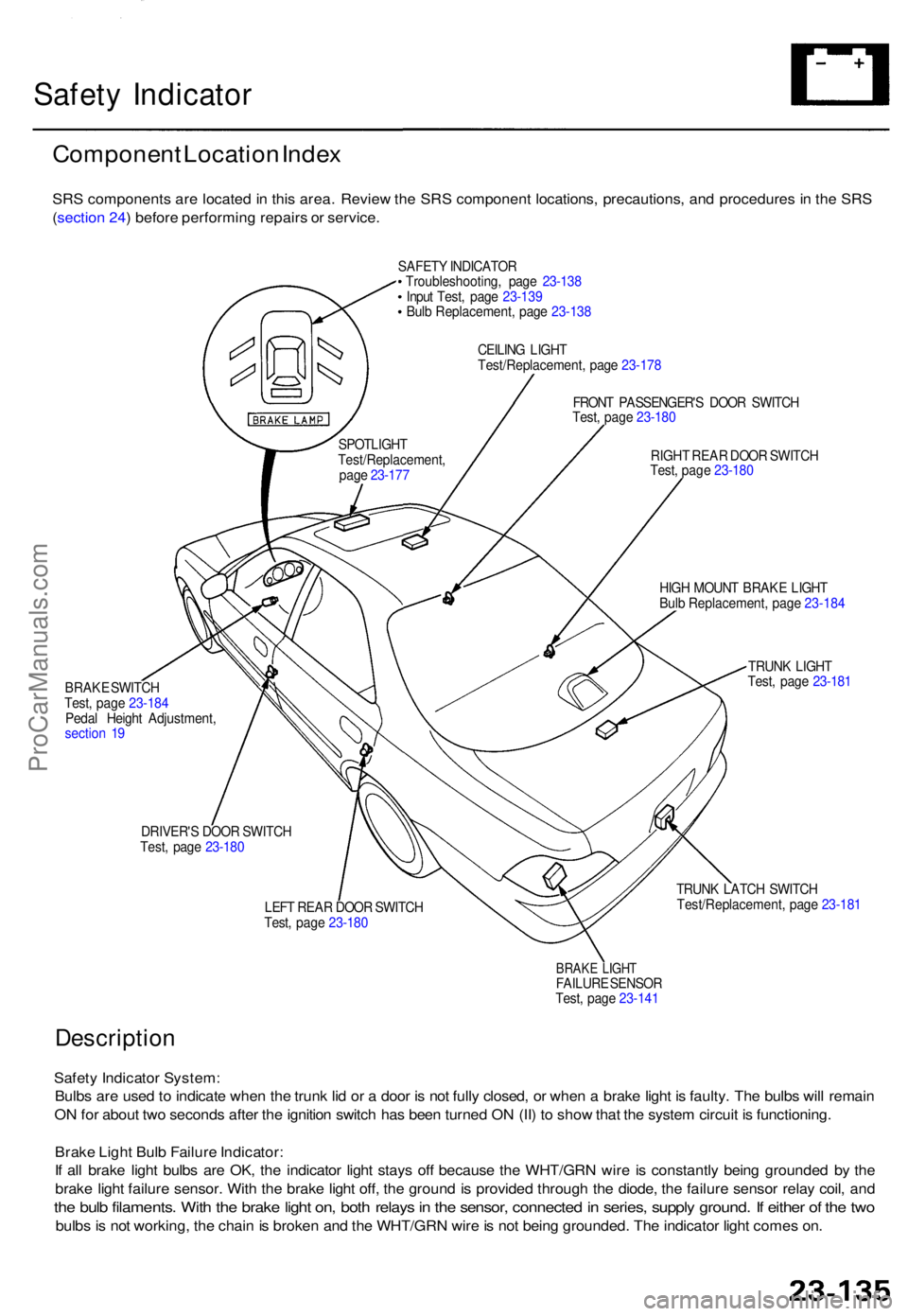 ACURA TL 1995  Service Repair Manual Safety Indicato r
Componen t Locatio n Inde x
SRS component s ar e locate d in  thi s area . Revie w th e SR S componen t locations , precautions , an d procedure s i n  th e SR S
( sectio n 24 ) befo