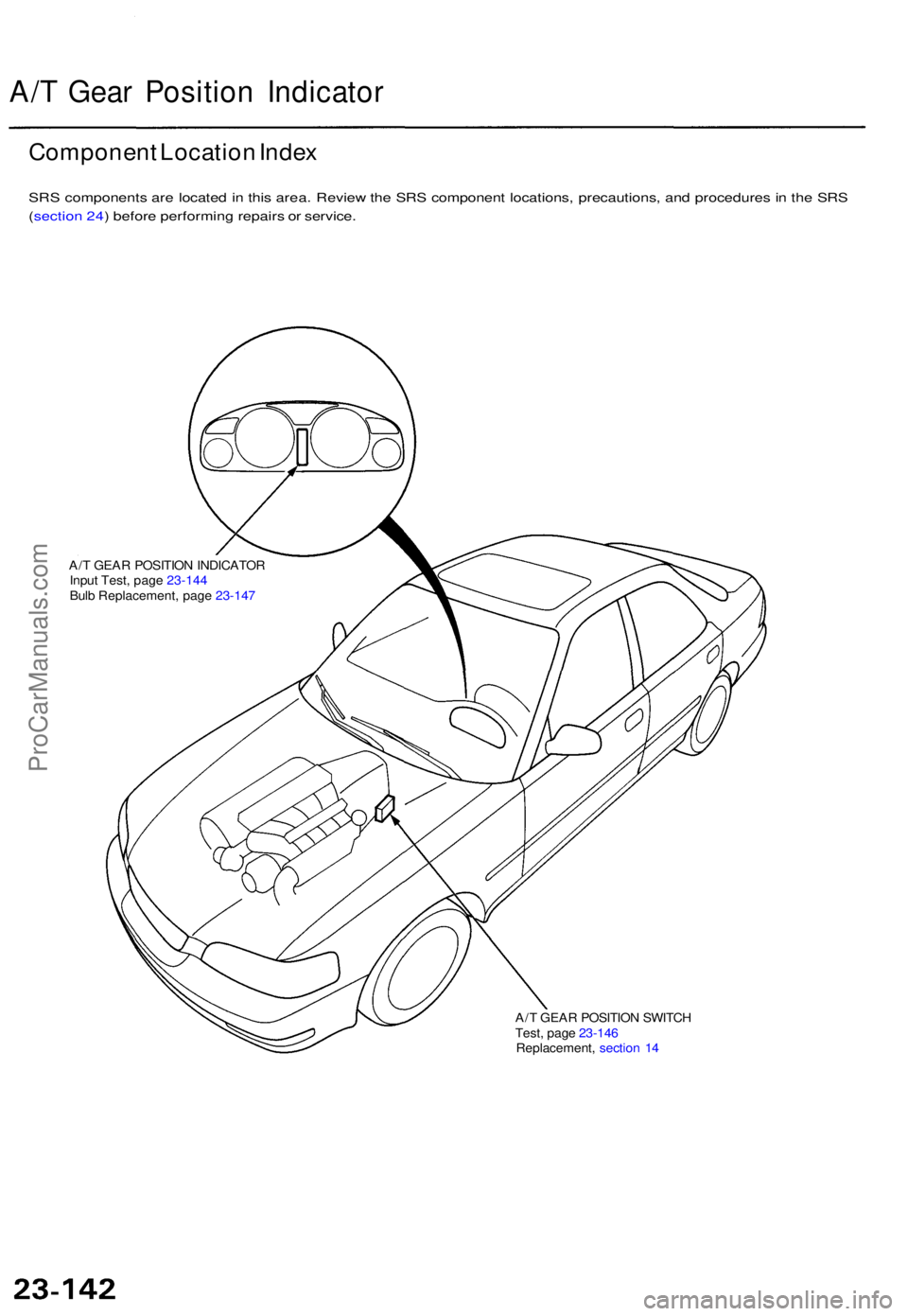 ACURA TL 1995  Service Repair Manual A/T Gea r Positio n Indicato r
Componen t Locatio n Inde x
SRS component s ar e locate d i n thi s area . Revie w th e SR S componen t locations , precautions , an d procedure s i n  th e SR S
( secti
