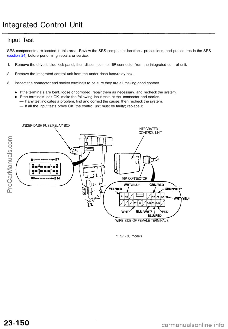 ACURA TL 1995 Service Repair Manual Integrated Contro l Uni t
Inpu t Tes t
SRS component s ar e locate d i n thi s area . Revie w th e SR S componen t locations , precautions , an d procedure s i n th e SR S
( sectio n 24 ) befor e perf ACURA TL 1995 Service Repair Manual Integrated Contro l Uni t
Inpu t Tes t
SRS component s ar e locate d i n thi s area . Revie w th e SR S componen t locations , precautions , an d procedure s i n th e SR S
( sectio n 24 ) befor e perf