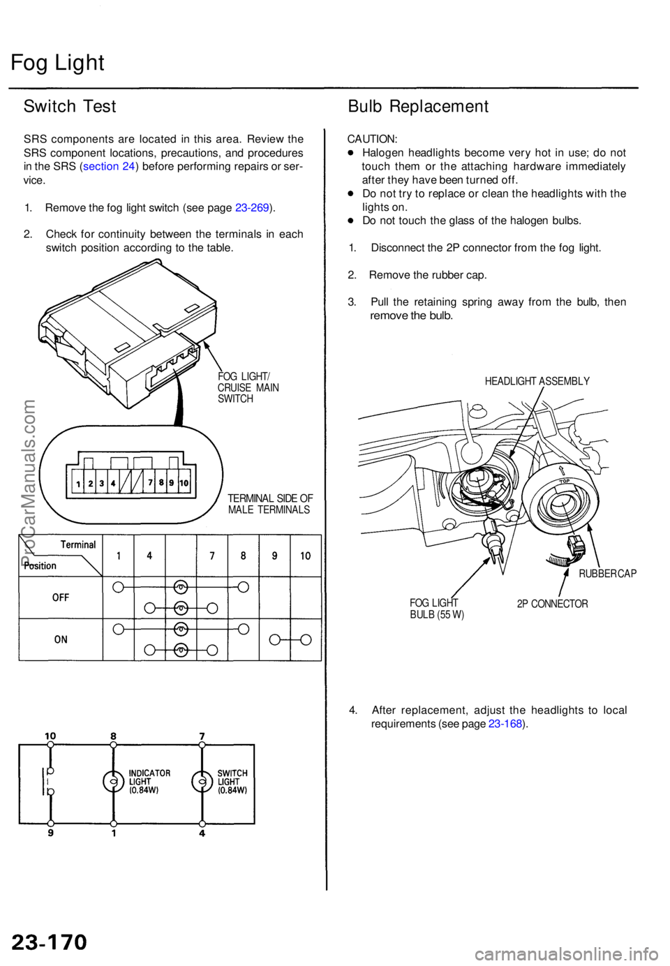 ACURA TL 1995  Service Repair Manual Fog Ligh t
Switc h Tes t
SRS component s ar e locate d i n thi s area . Revie w th e
SR S componen t locations , precautions , an d procedure s
i n  th e SR S (sectio n 24 ) befor e performin g repair