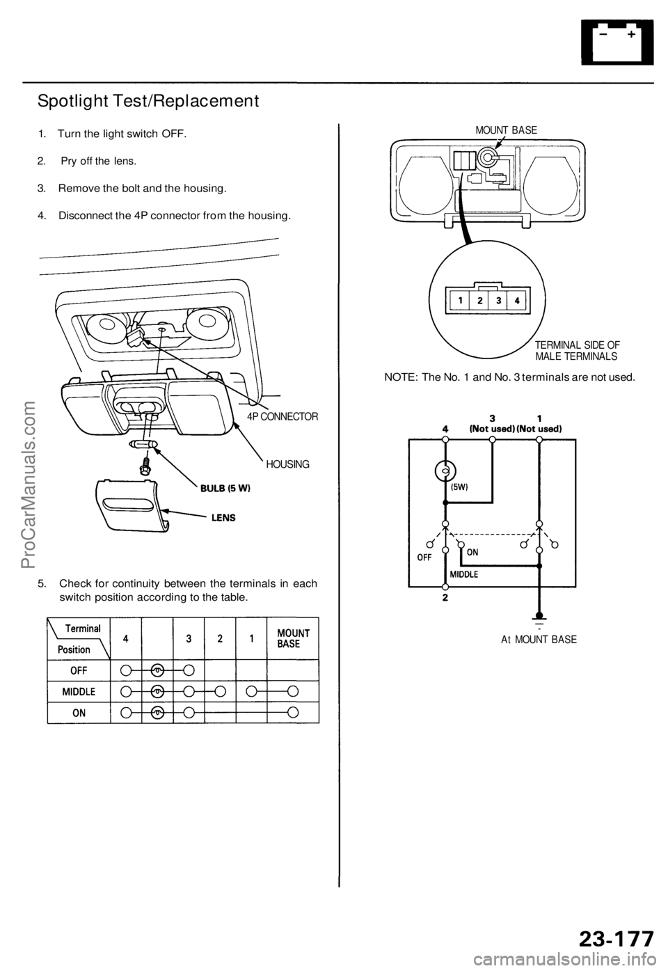 ACURA TL 1995  Service Repair Manual Spotlight Test/Replacemen t
1. Tur n th e ligh t switc h OFF .
2. Pr y of f th e lens .
3. Remov e th e bol t an d th e housing .
4 . Disconnec t th e 4 P connecto r fro m th e housing .
4P  CONNECTO 