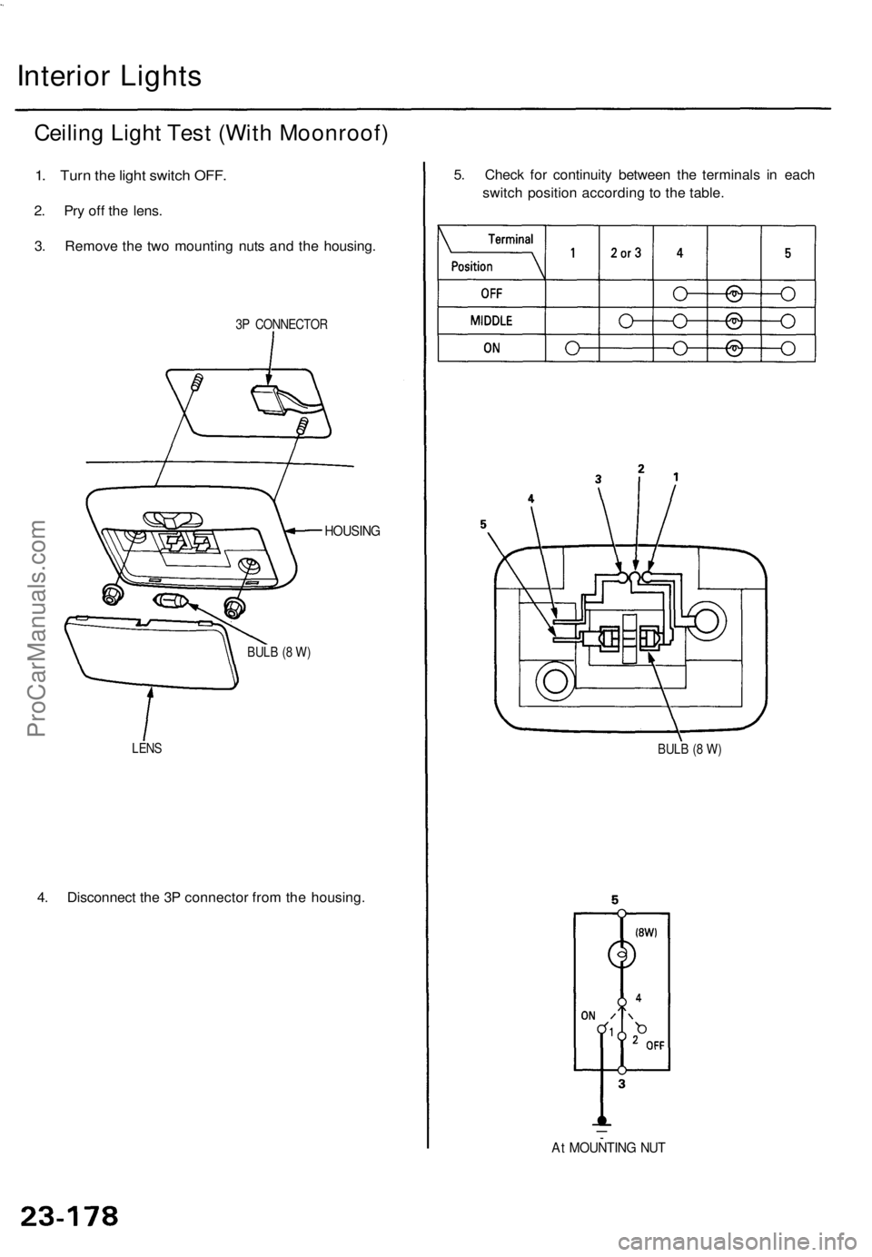 ACURA TL 1995  Service Repair Manual Interior Light s
Ceiling Ligh t Tes t (Wit h Moonroof )
1. Tur n th e ligh t switc h OFF .
2. Pr y of f th e lens .
3 . Remov e th e tw o mountin g nut s an d th e housing .
3P  CONNECTO R
HOUSING
BUL