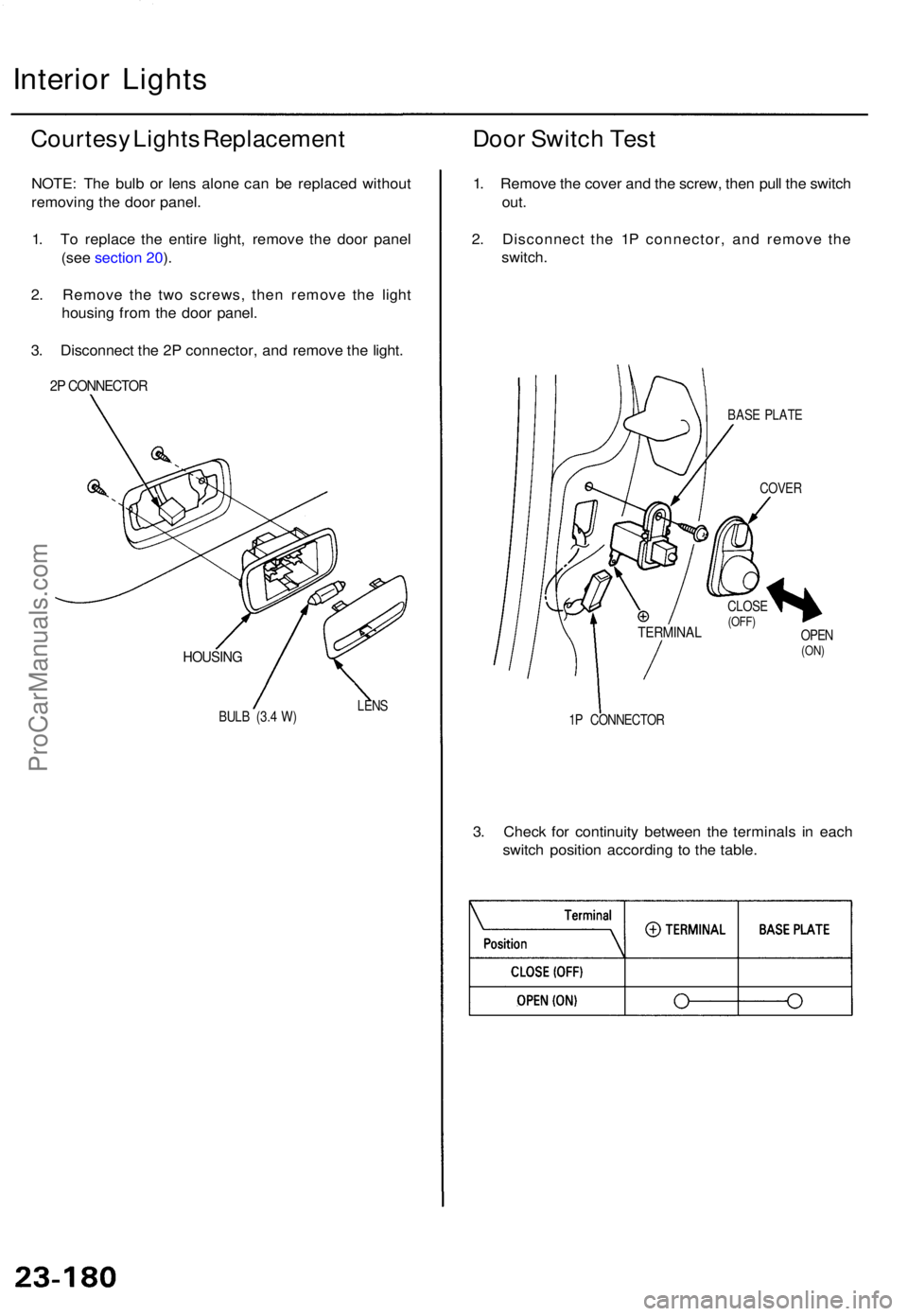 ACURA TL 1995  Service Repair Manual Interior Light s
Courtes y Light s Replacemen t
NOTE: Th e bul b o r len s alon e ca n b e replace d withou t
removin g th e doo r panel .
1 . T o replac e th e entir e light , remov e th e doo r pane