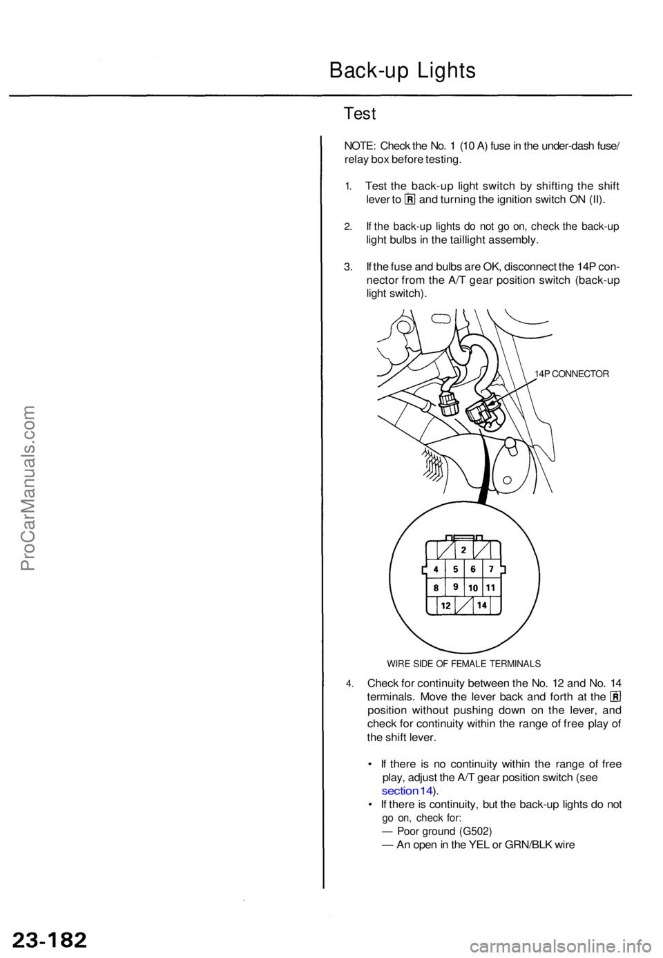 ACURA TL 1995  Service Repair Manual Back-up Light s
Test
NOTE : Chec k th e No . 1  (1 0 A ) fus e in  th e under-das h fuse /
rela y bo x befor e testing .
1.
2 .
3.
4 .
Tes t th e back-u p ligh t switc h b y shiftin g th e shif t
leve