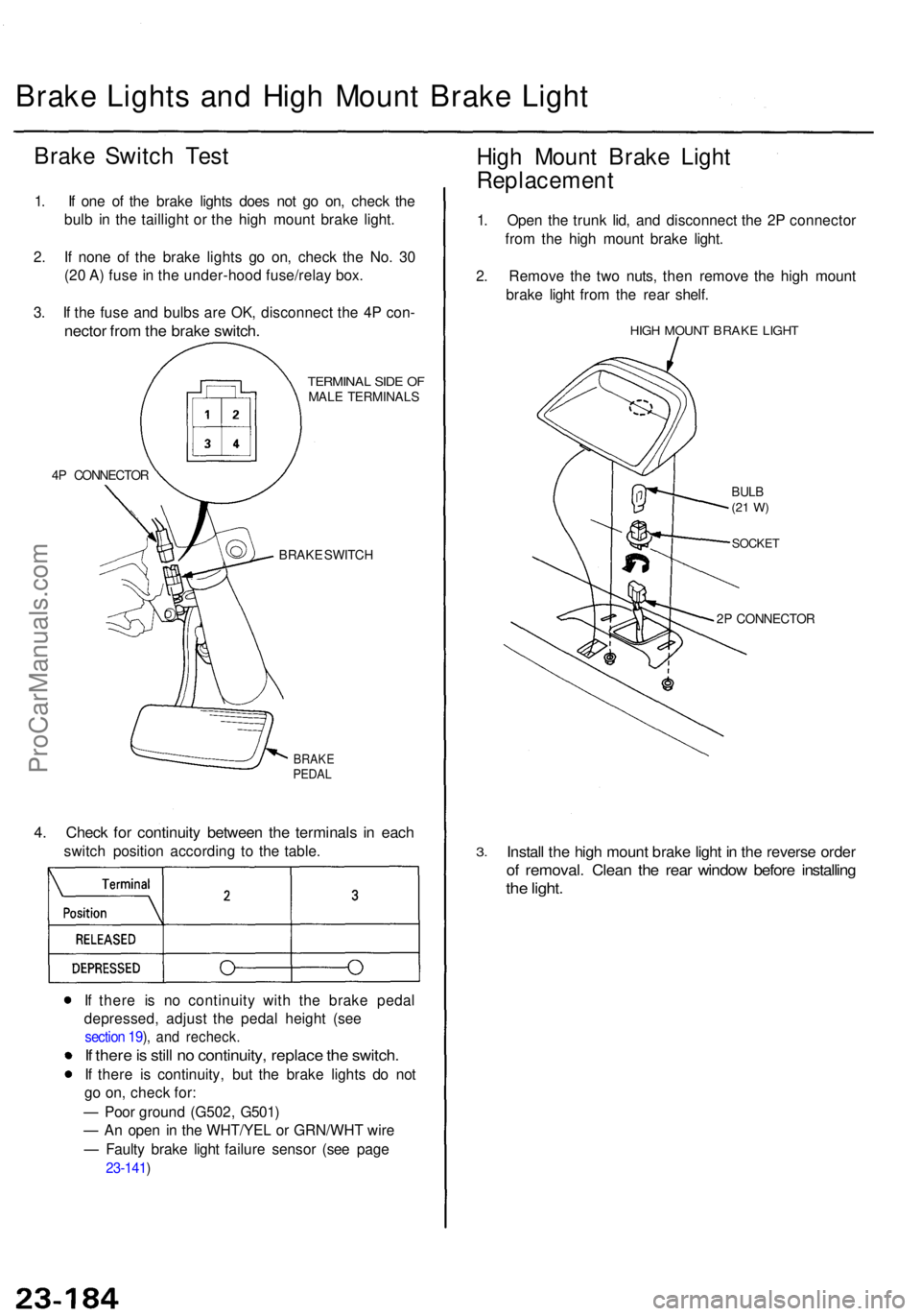 ACURA TL 1995 Service Repair Manual Brake Light s an d Hig h Moun t Brak e Ligh t
Brake Switc h Tes t
1. I f on e o f th e brak e light s doe s no t g o on , chec k th e
bul b i n th e tailligh t o r th e hig h moun t brak e light .
2 . ACURA TL 1995 Service Repair Manual Brake Light s an d Hig h Moun t Brak e Ligh t
Brake Switc h Tes t
1. I f on e o f th e brak e light s doe s no t g o on , chec k th e
bul b i n th e tailligh t o r th e hig h moun t brak e light .
2 .