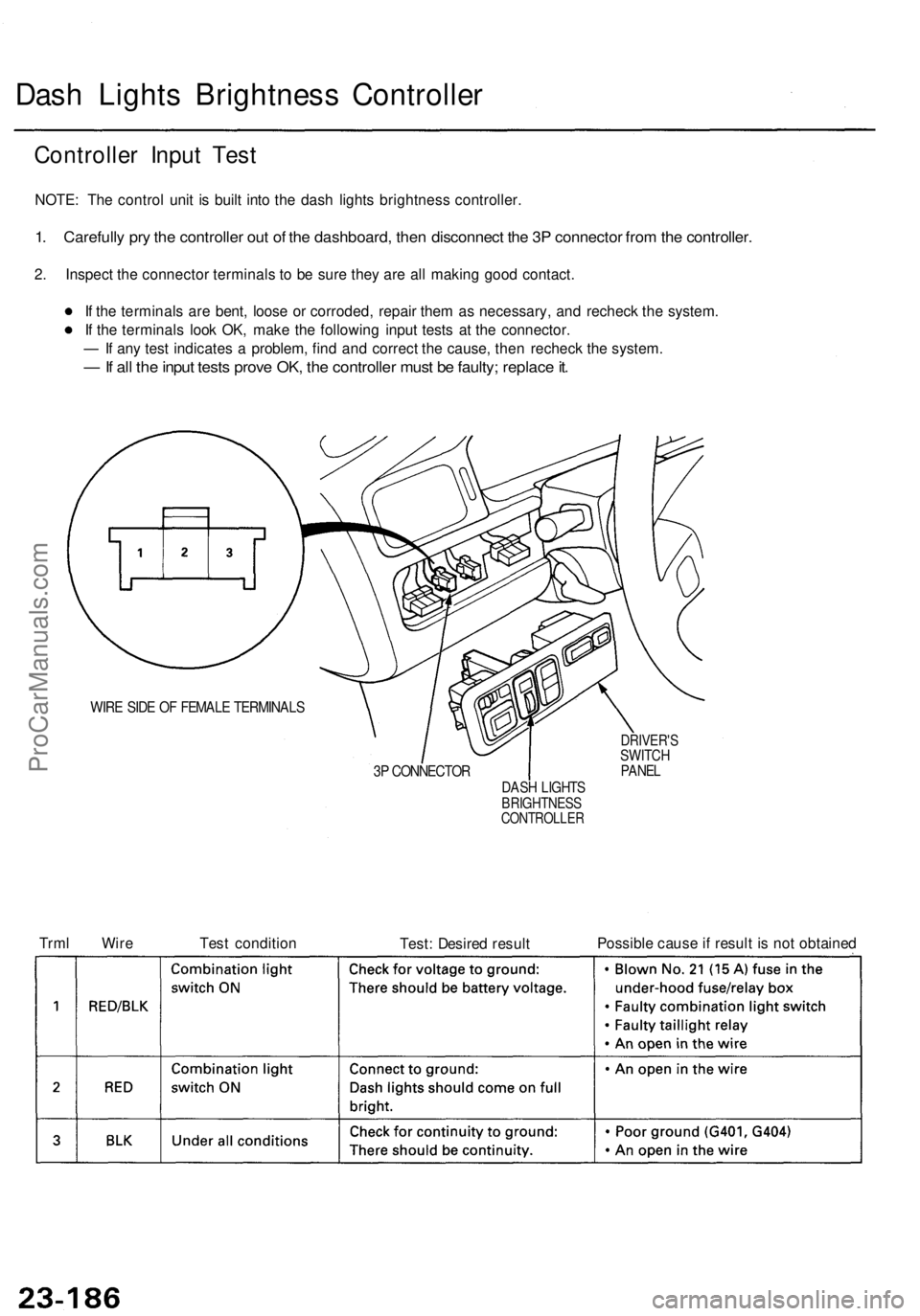 ACURA TL 1995  Service Repair Manual 
Dash Lights Brightness Controller

Controller Input Test

NOTE: The control unit is built into the dash lights brightness controller.

1. Carefully pry the controller out of the dashboard, then disco