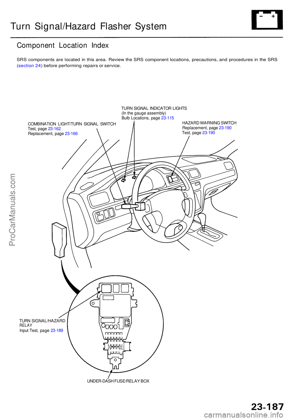 ACURA TL 1995  Service Repair Manual Turn Signal/Hazar d Flashe r Syste m
Componen t Locatio n Inde x
SRS component s ar e locate d i n thi s area . Revie w th e SR S componen t locations , precautions , an d procedure s i n  th e SR S
(