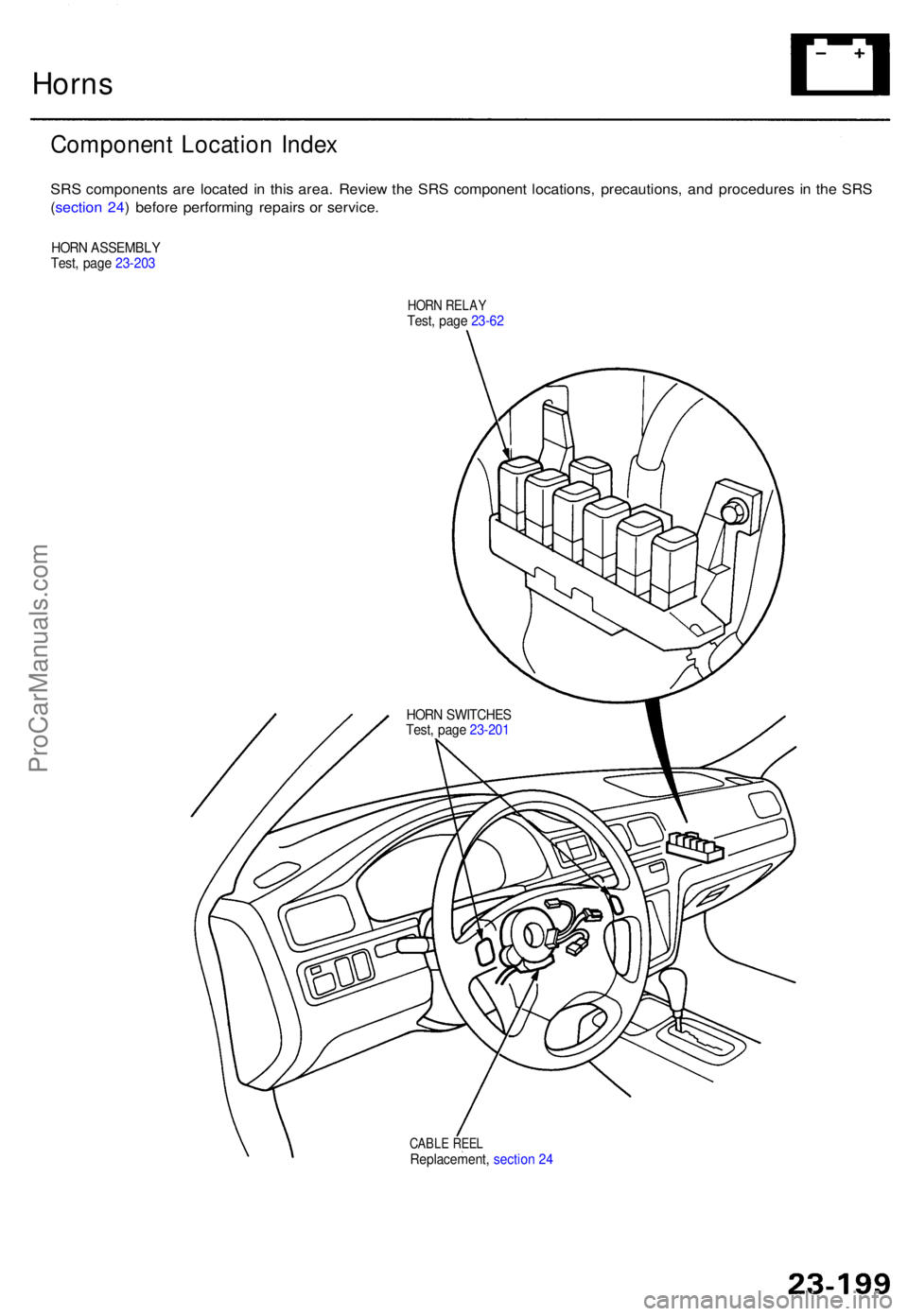 ACURA TL 1995  Service Repair Manual Horns
Componen t Locatio n Inde x
SRS component s ar e locate d i n thi s area . Revie w th e SR S componen t locations , precautions , an d procedure s i n  th e SR S
( sectio n 24 ) befor e performi