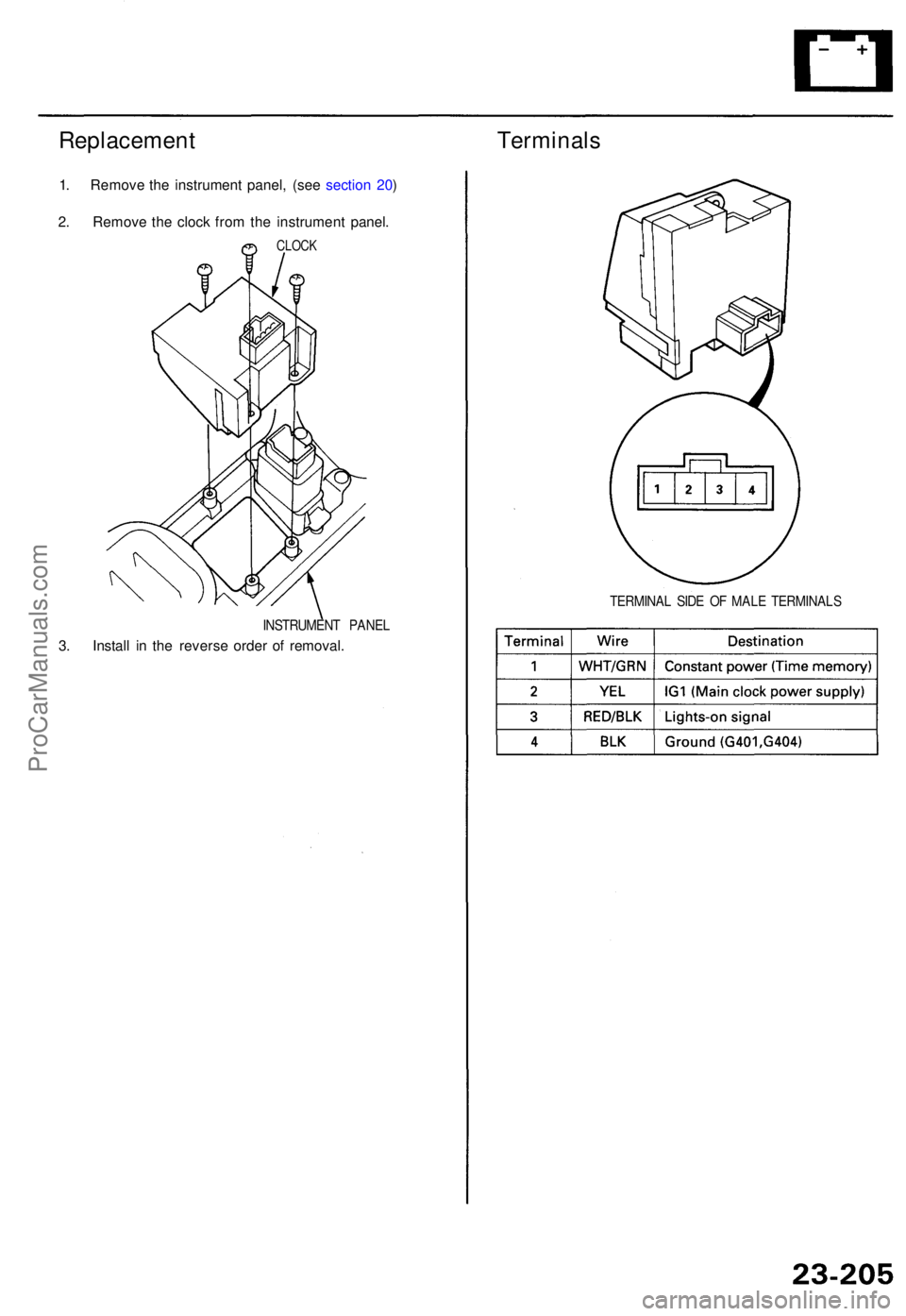 ACURA TL 1995  Service Repair Manual Replacement
1. Remov e th e instrumen t panel , (se e sectio n 20 )
2 . Remov e th e cloc k fro m th e instrumen t panel .
CLOCK
Terminal s
INSTRUMEN T PANE L
3. Instal l i n th e revers e orde r o f 