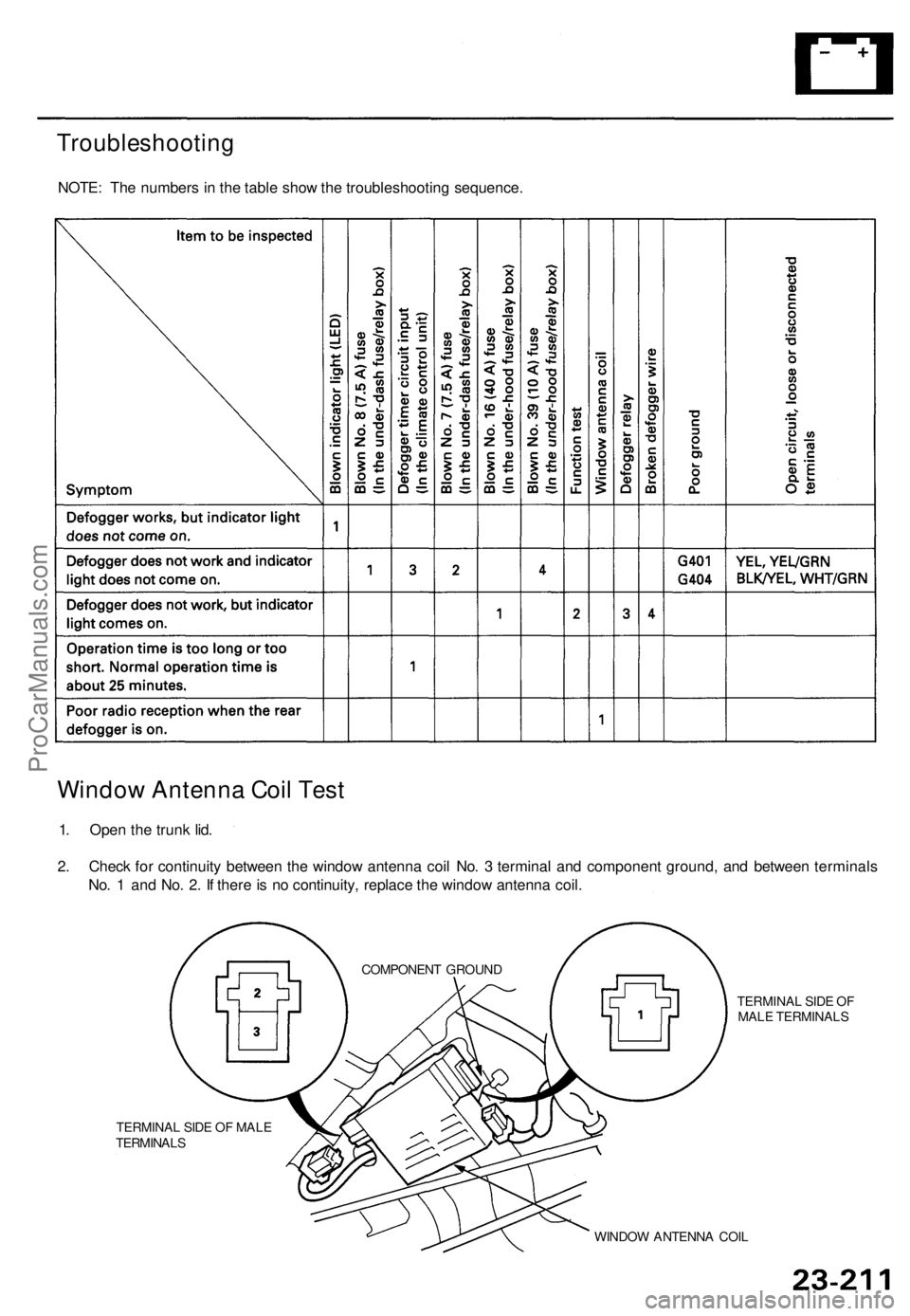 ACURA TL 1995  Service Repair Manual Troubleshooting
NOTE: Th e number s i n  th e tabl e sho w th e troubleshootin g sequence .
Window Antenn a Coi l Tes t
1. Ope n th e trun k lid .
2 . Chec k fo r continuit y betwee n th e windo w ant