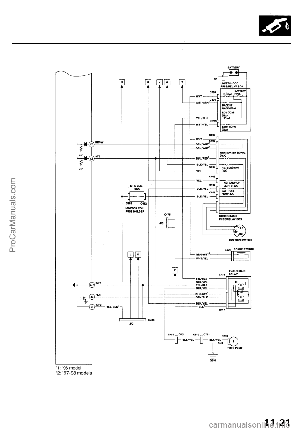ACURA TL 1995  Service Repair Manual 
*1: '96 model

*2: '97-98 modelsProCarManuals.com 