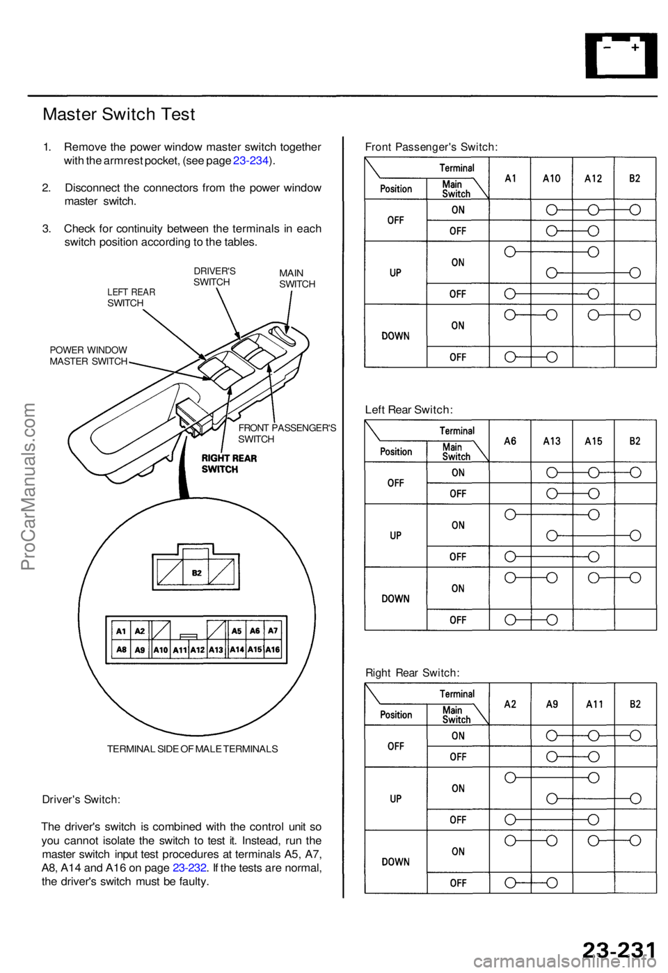 ACURA TL 1995  Service Repair Manual Master Switc h Tes t
1. Remov e th e powe r windo w maste r switc h togethe r
wit h th e armres t pocket , (se e pag e 23-234 ).
2 . Disconnec t th e connector s fro m th e powe r windo w
maste r swit